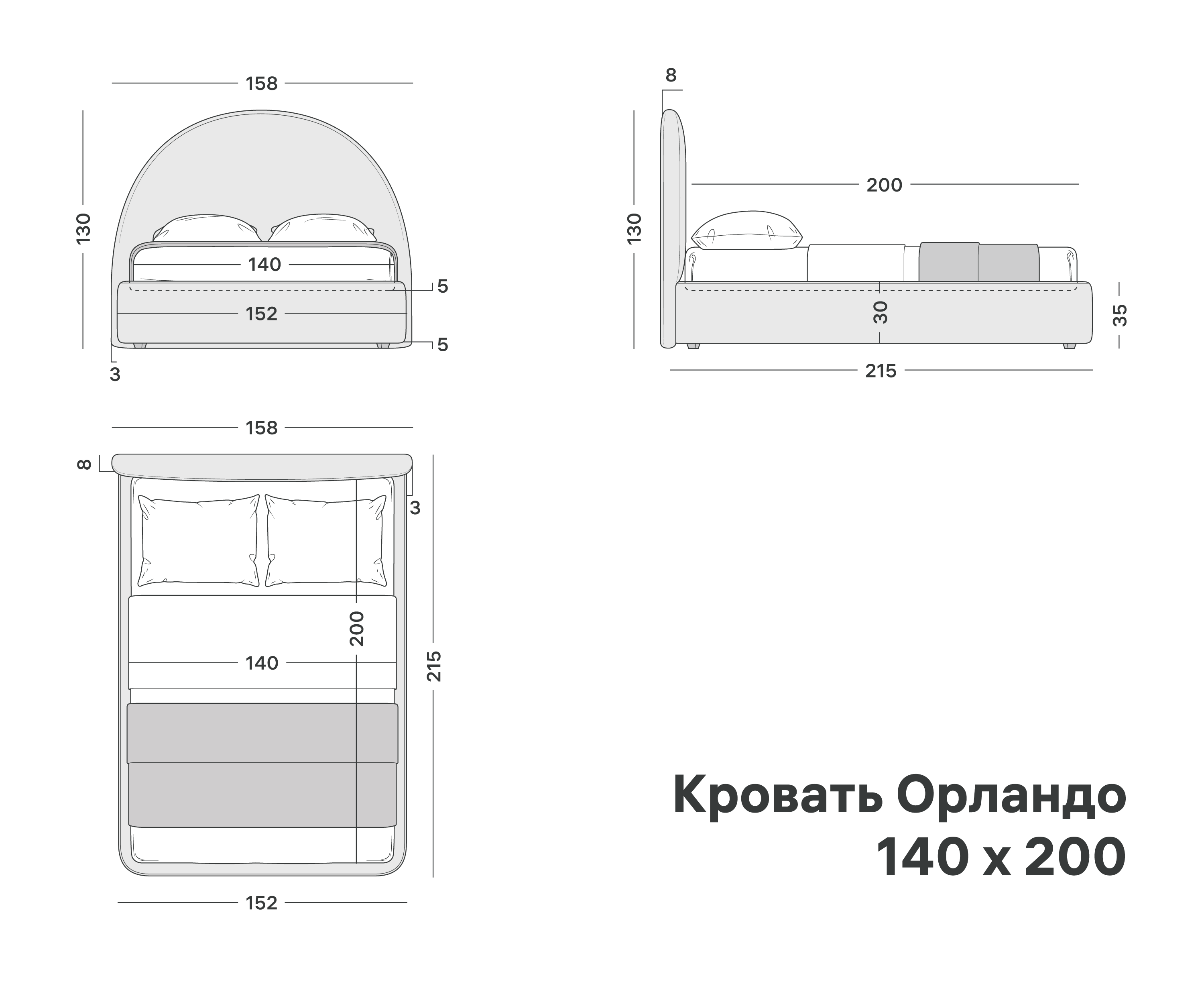 variation-scheme