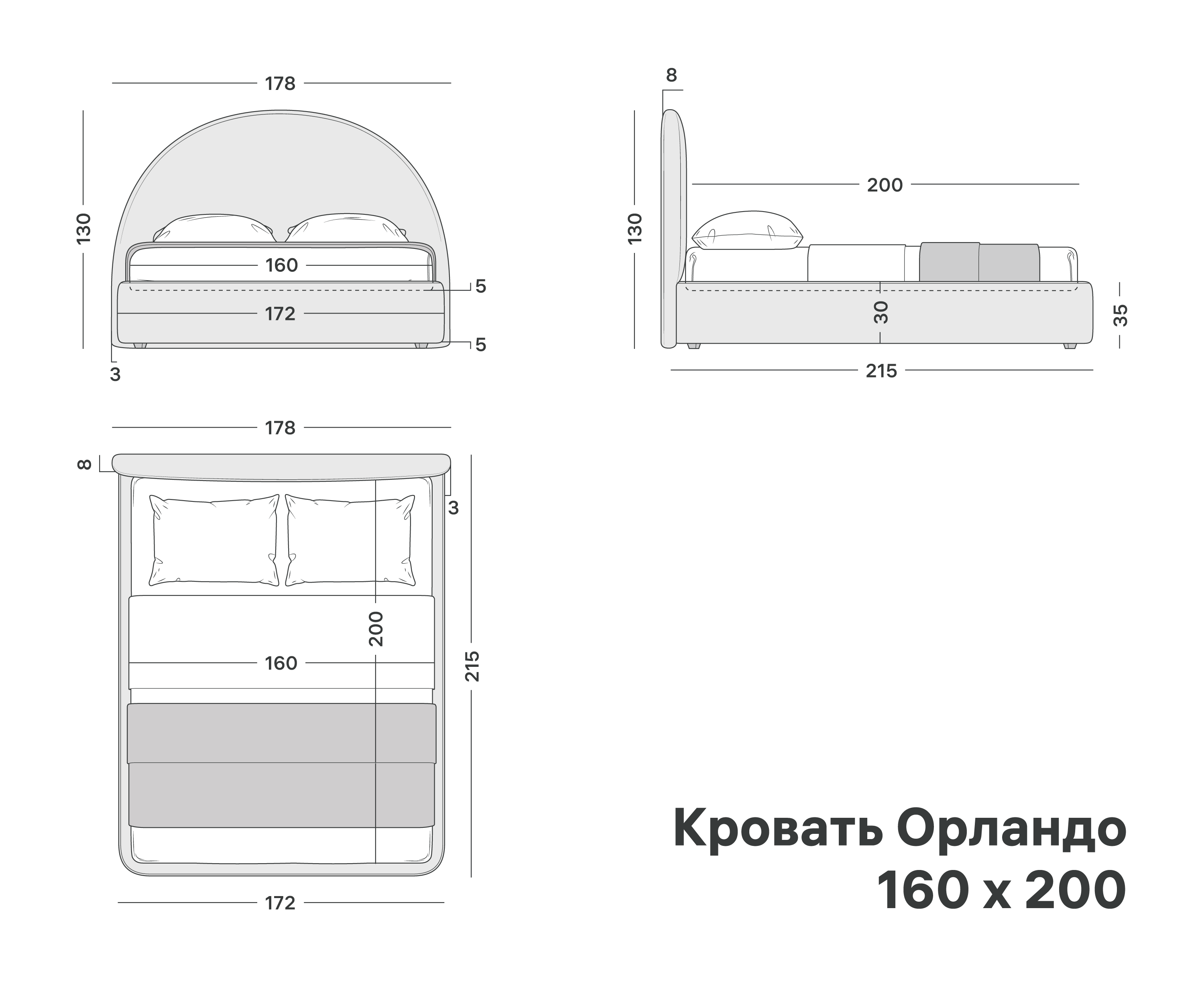 variation-scheme