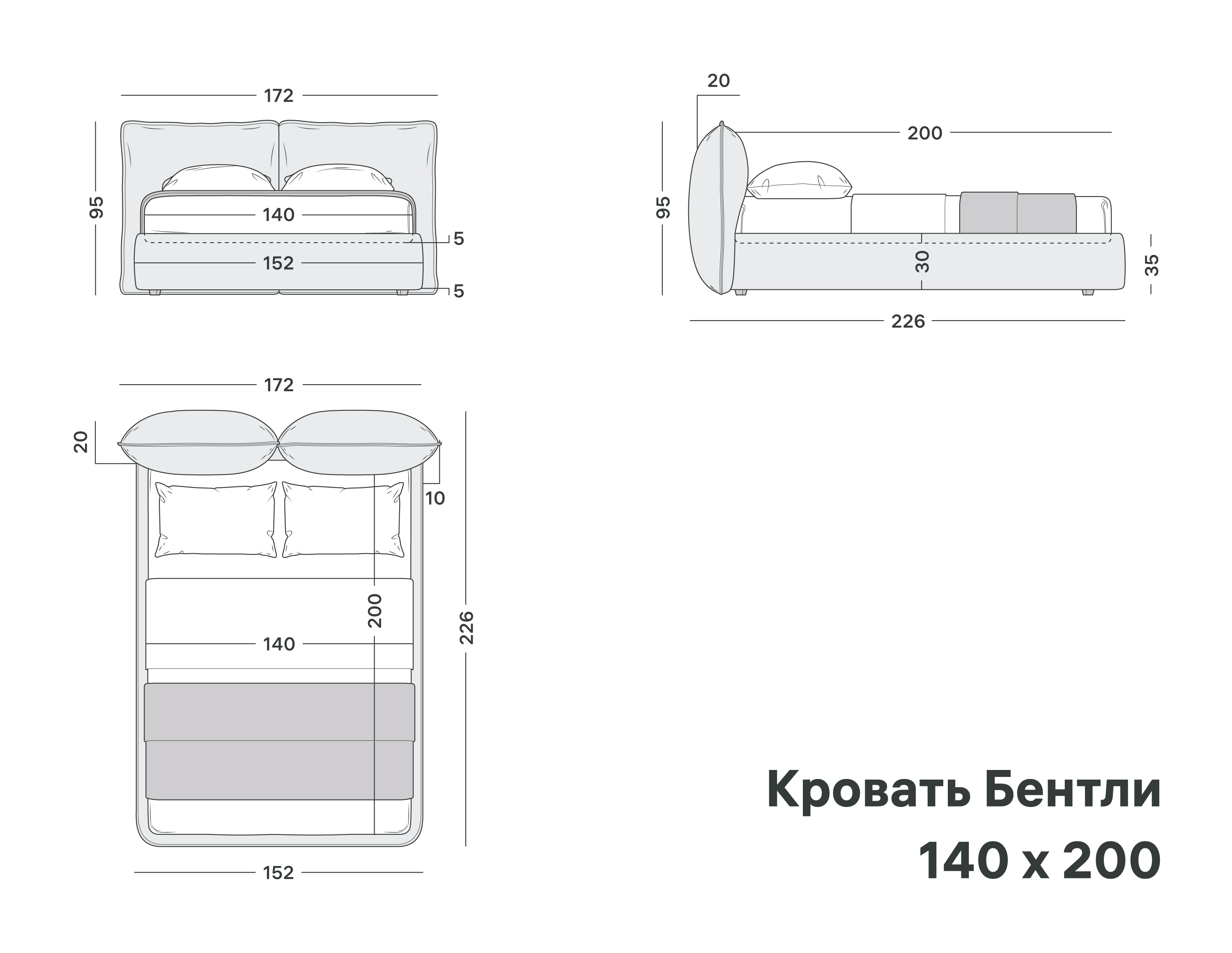 variation-scheme