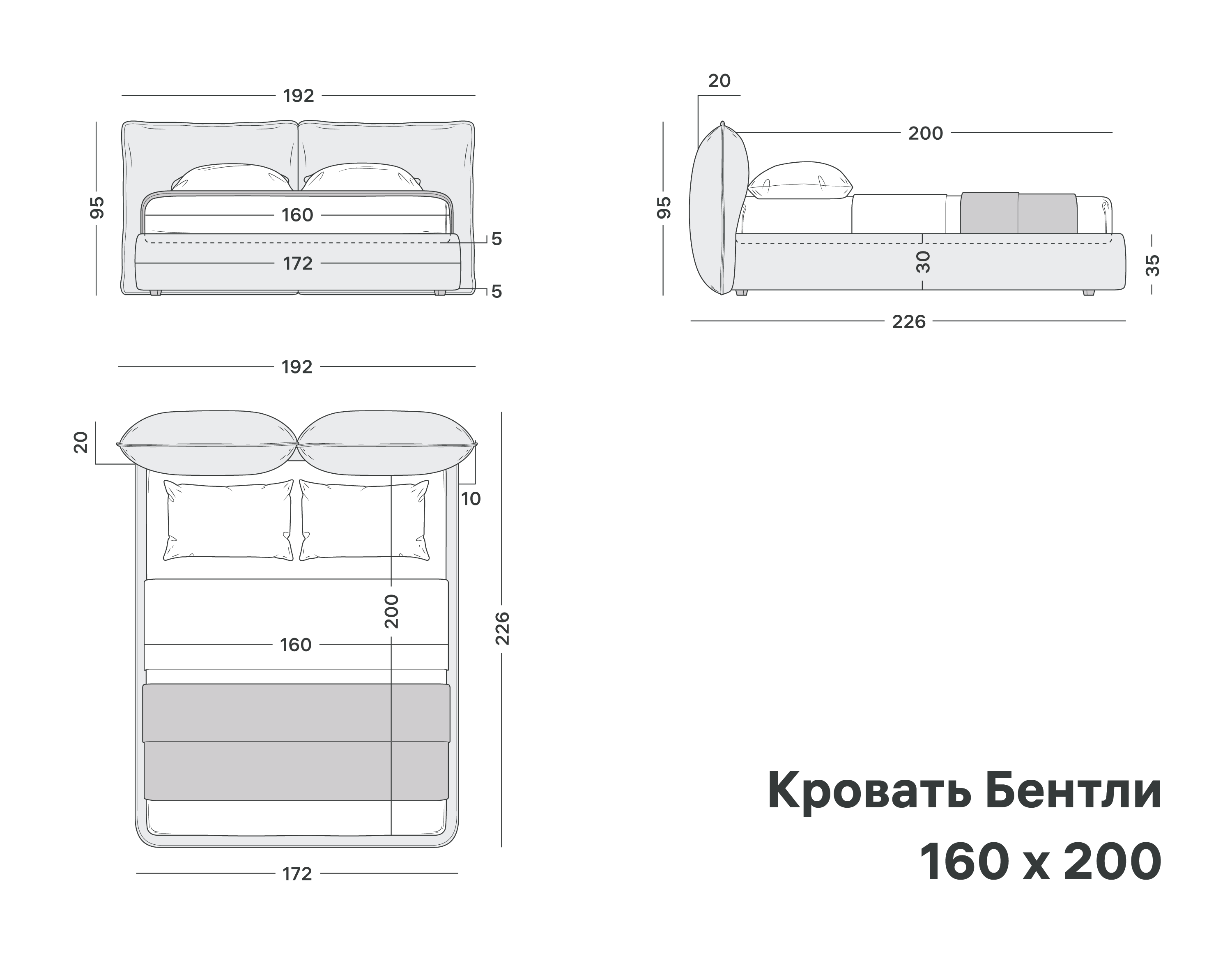 variation-scheme