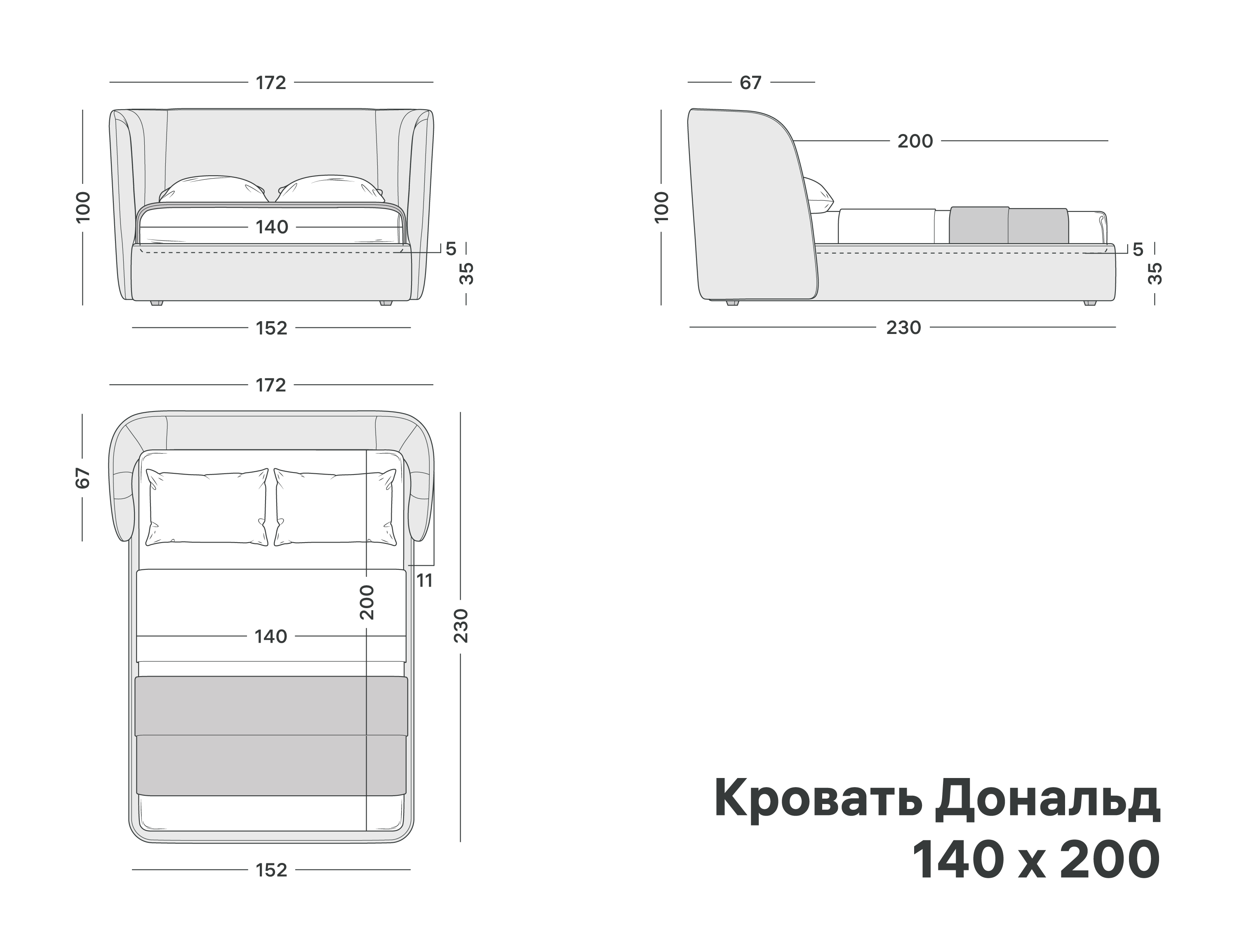 variation-scheme