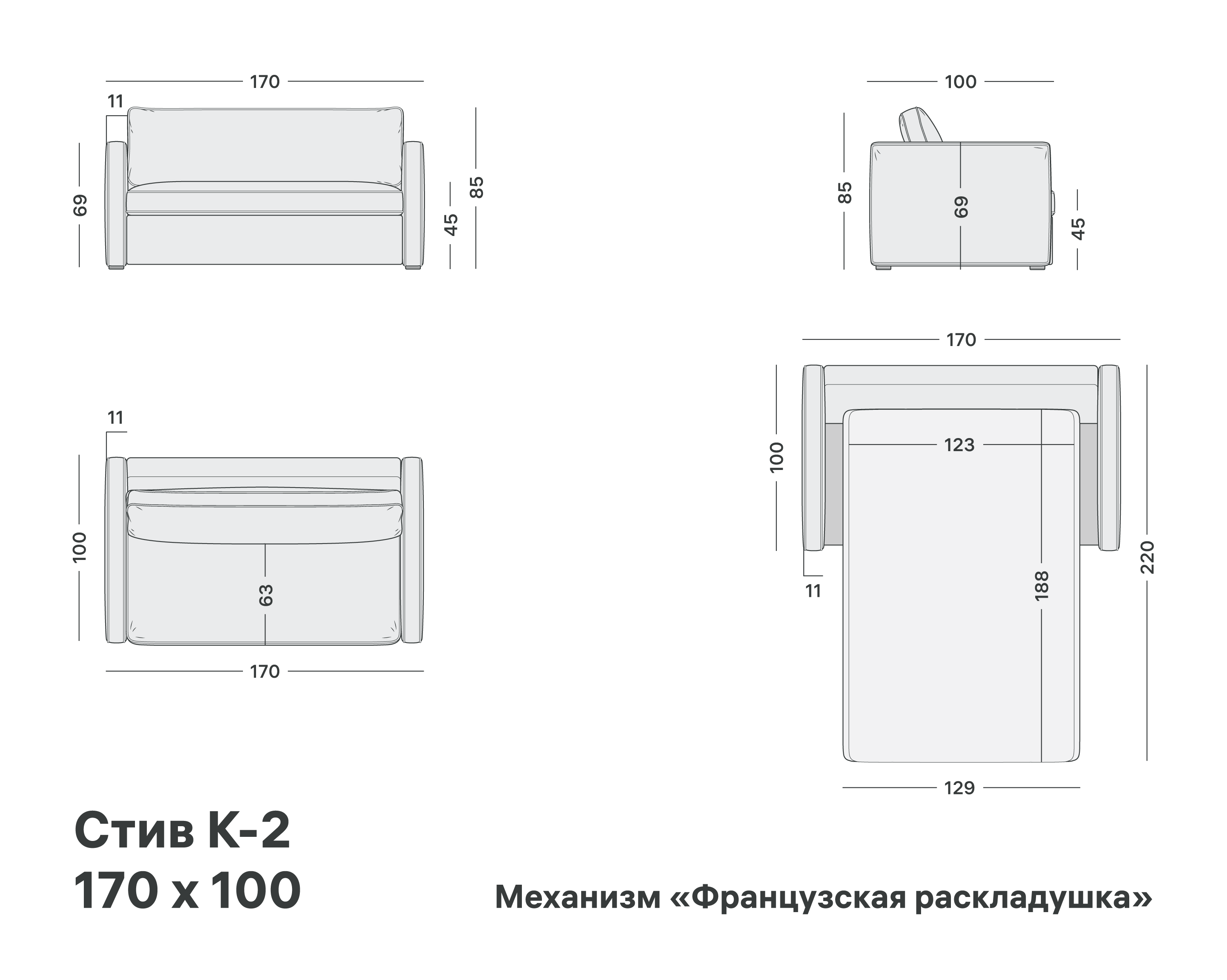 variation-scheme