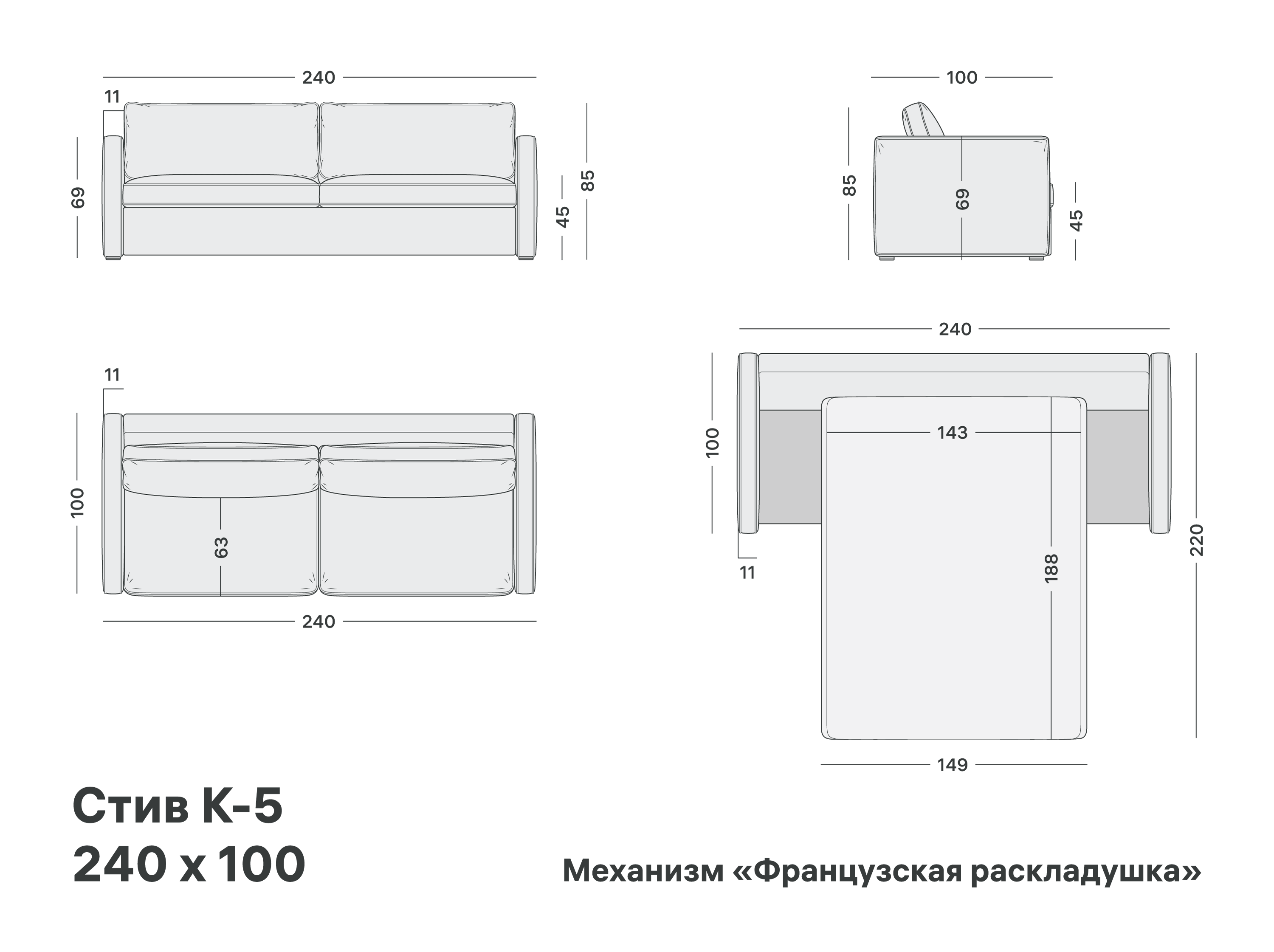 variation-scheme