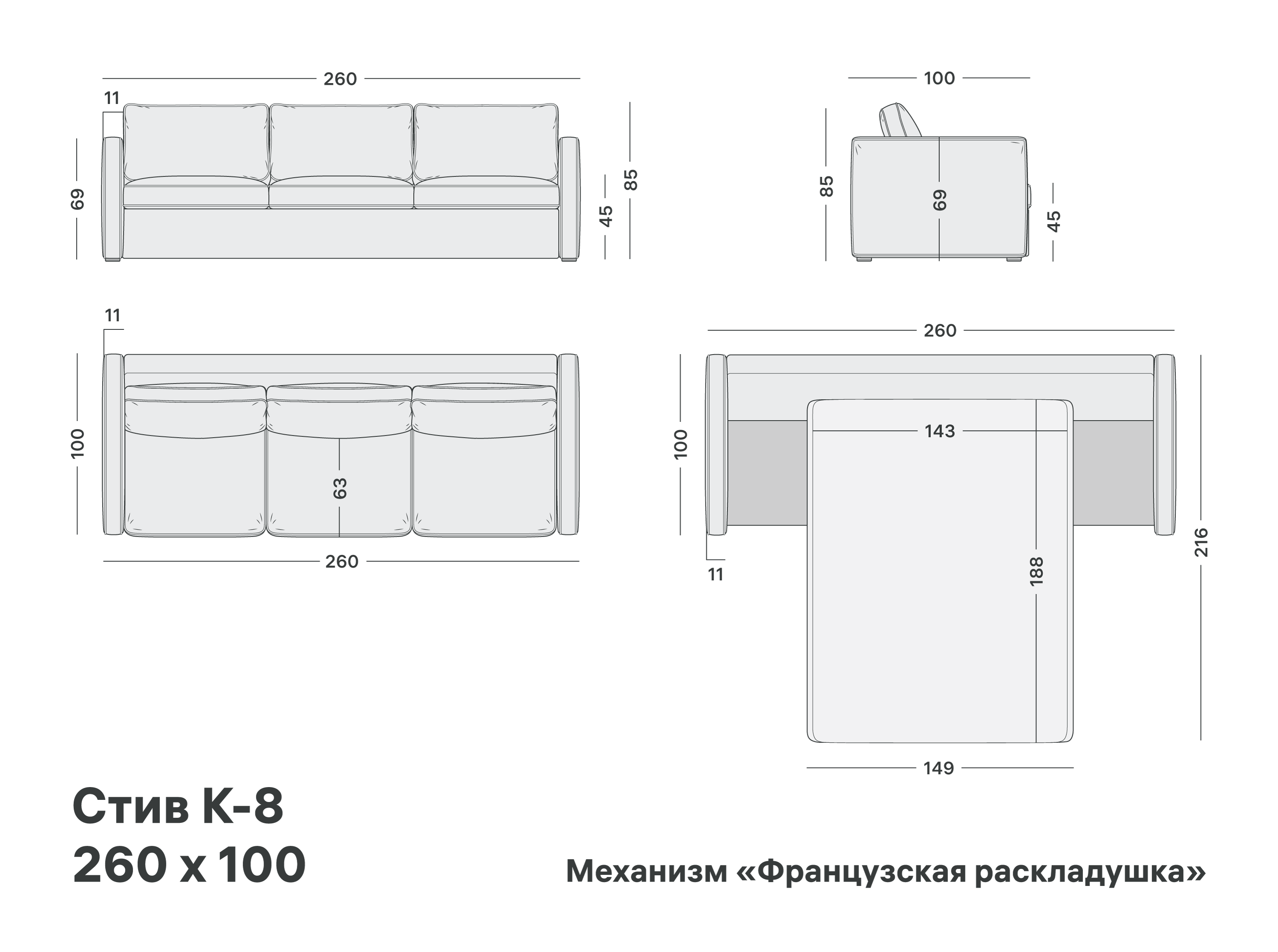variation-scheme