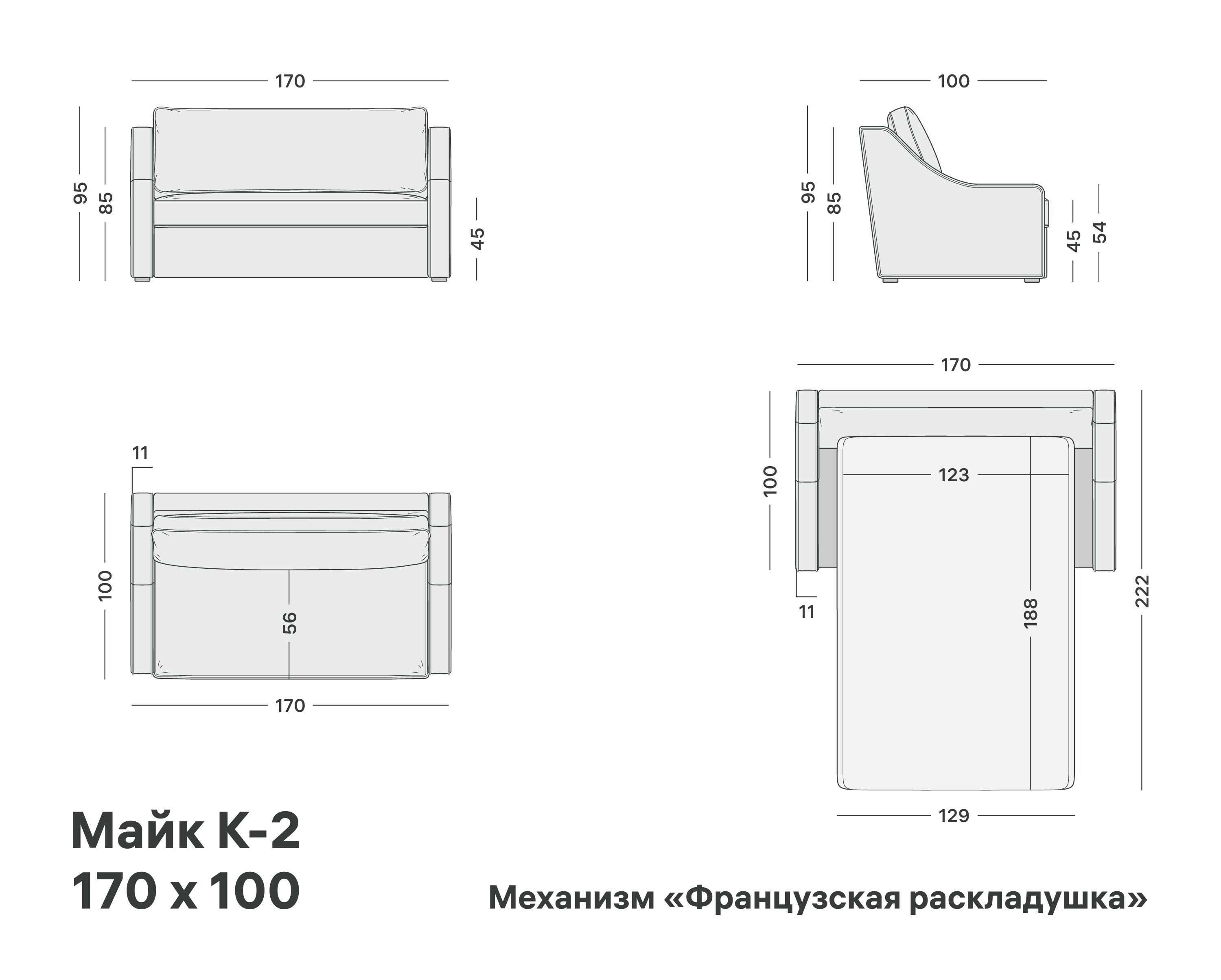 variation-scheme