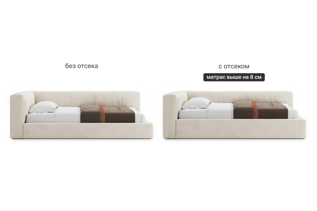 Детская кровать Мэни . Фото 6