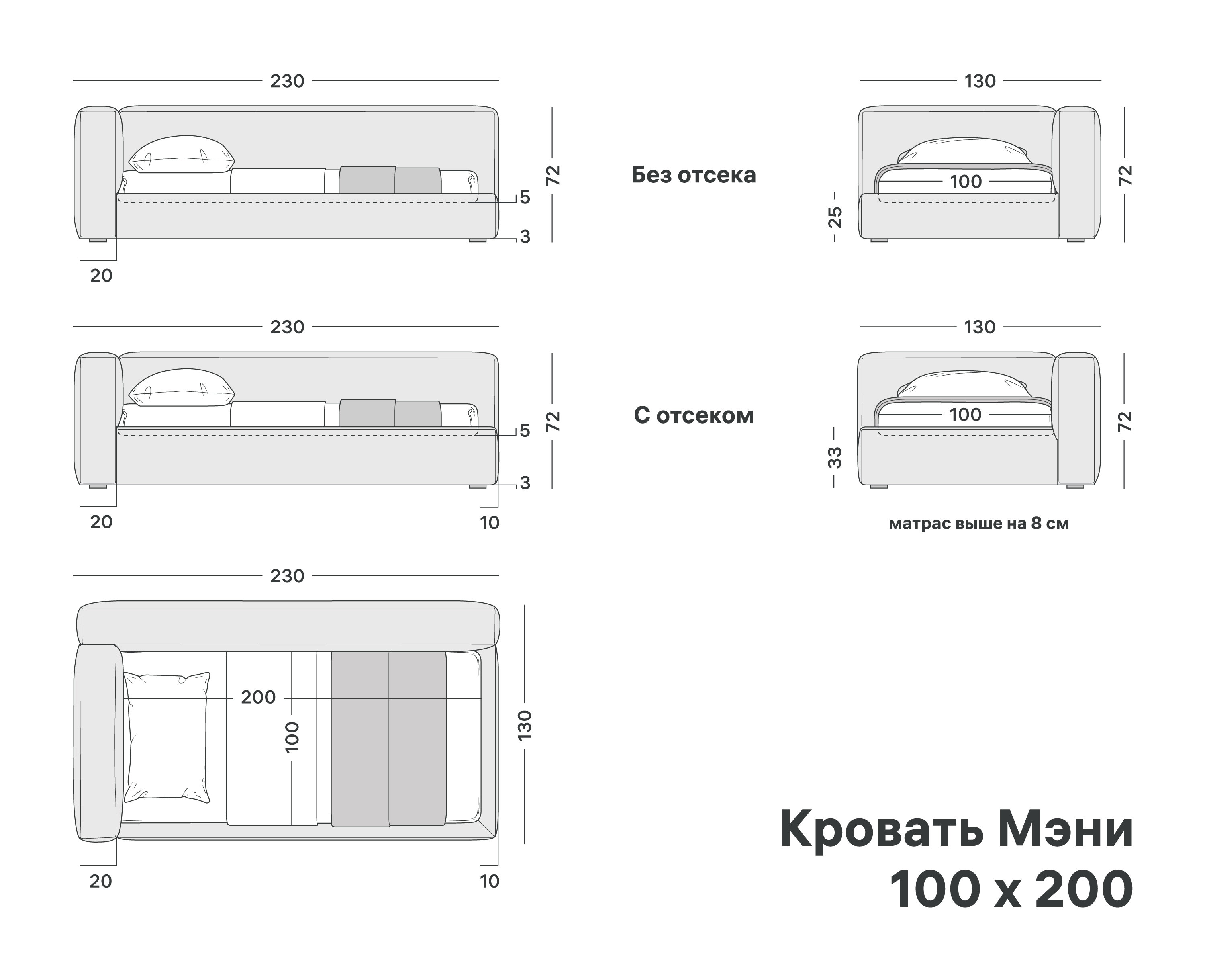 variation-scheme