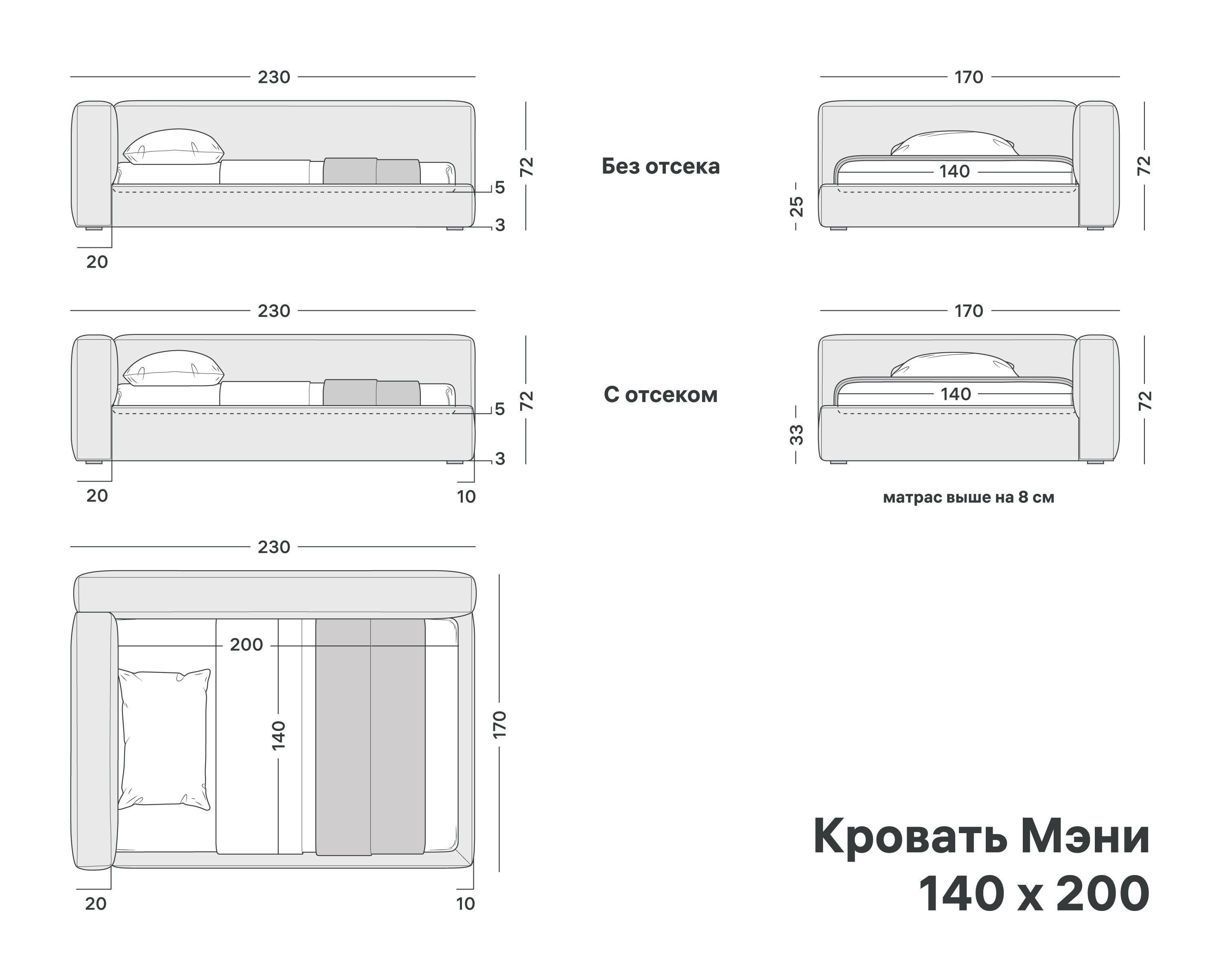 variation-scheme
