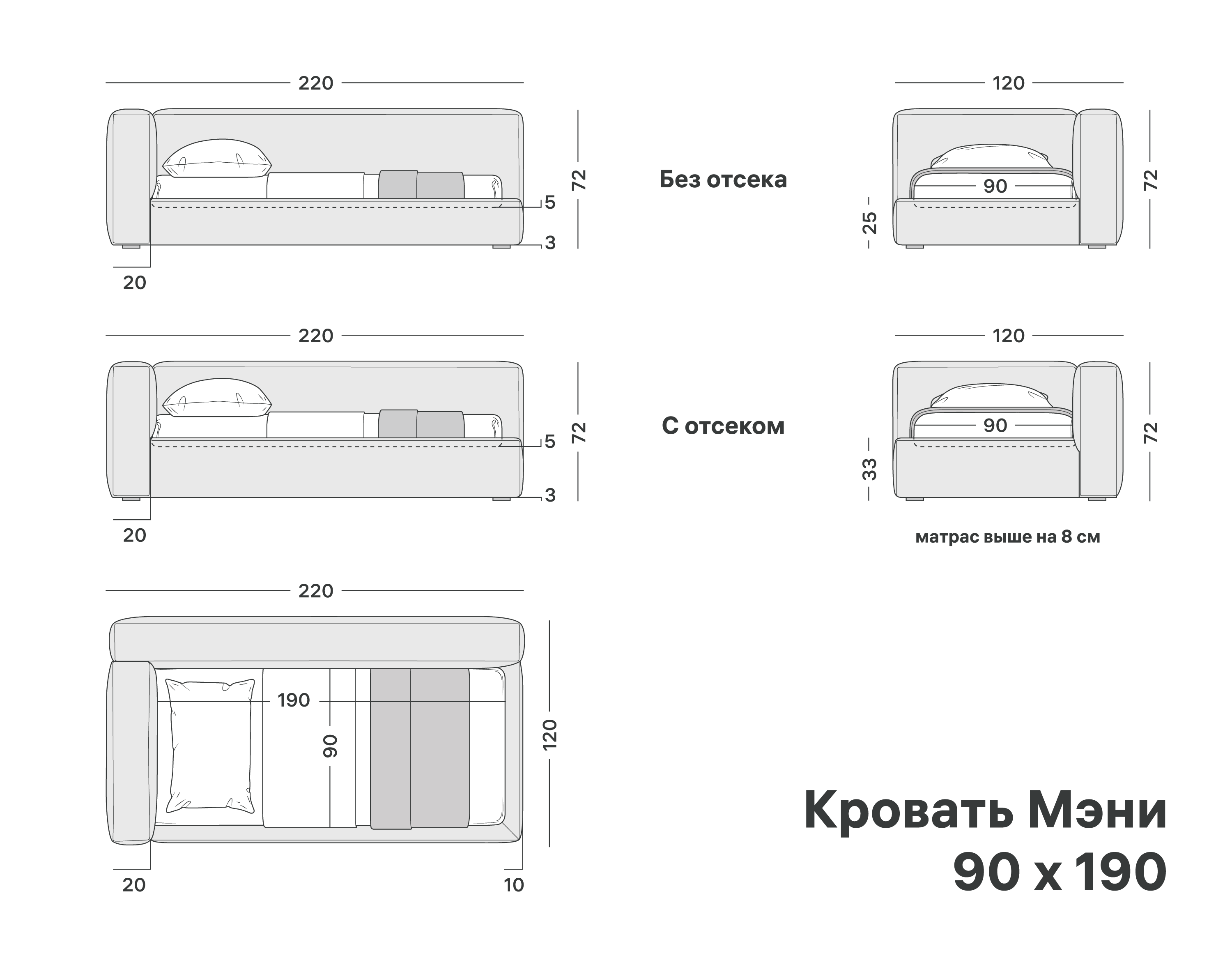 variation-scheme