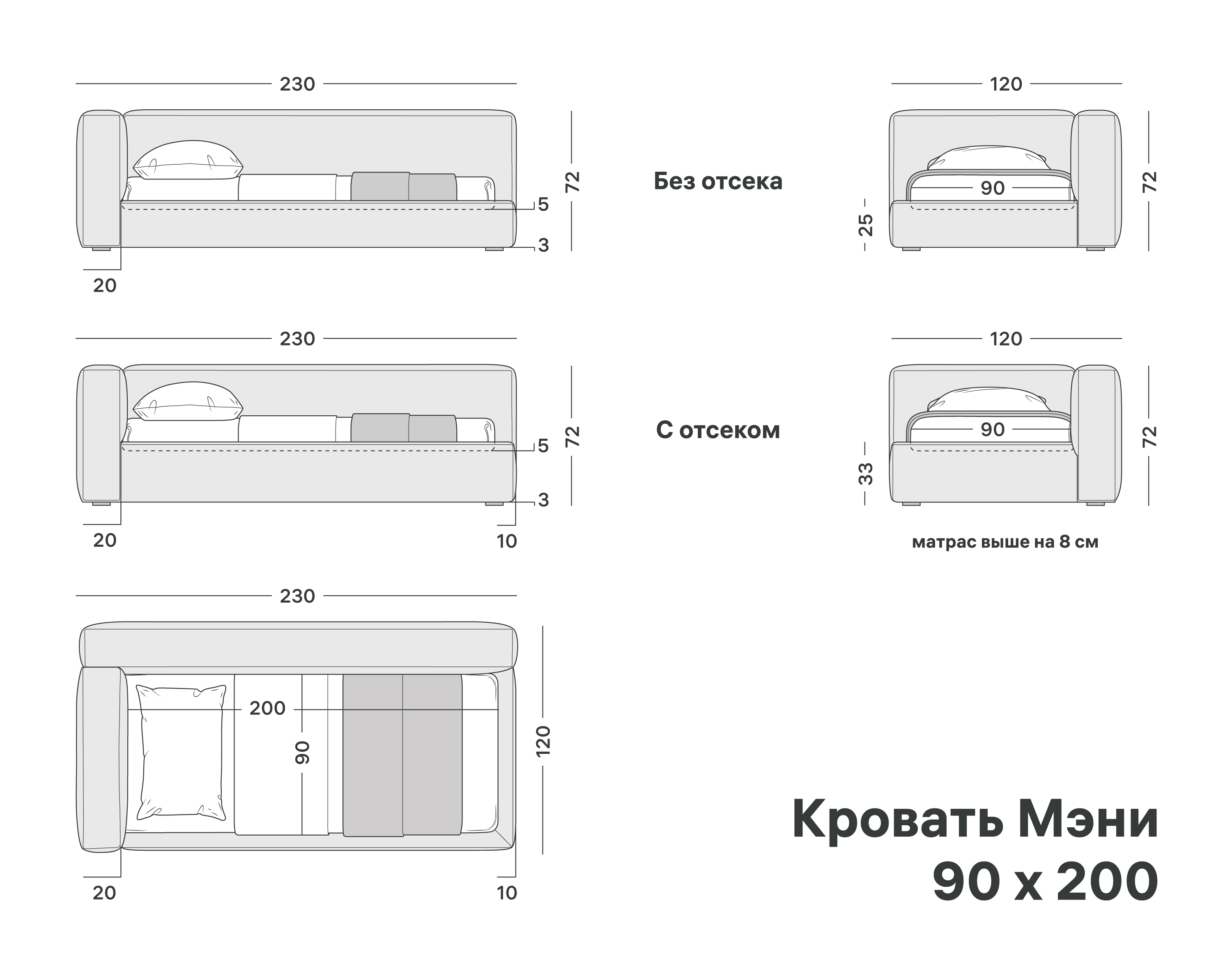 variation-scheme