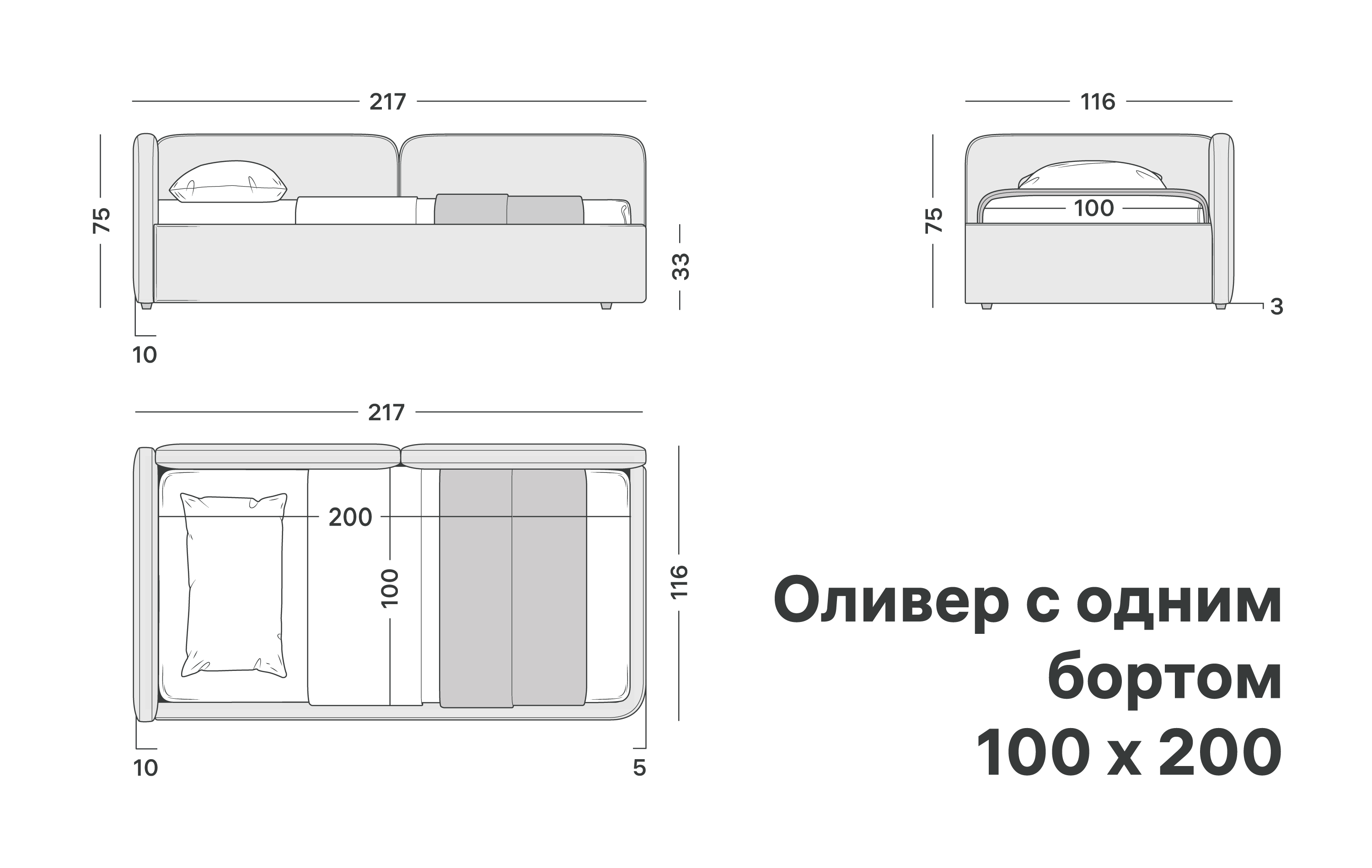 variation-scheme