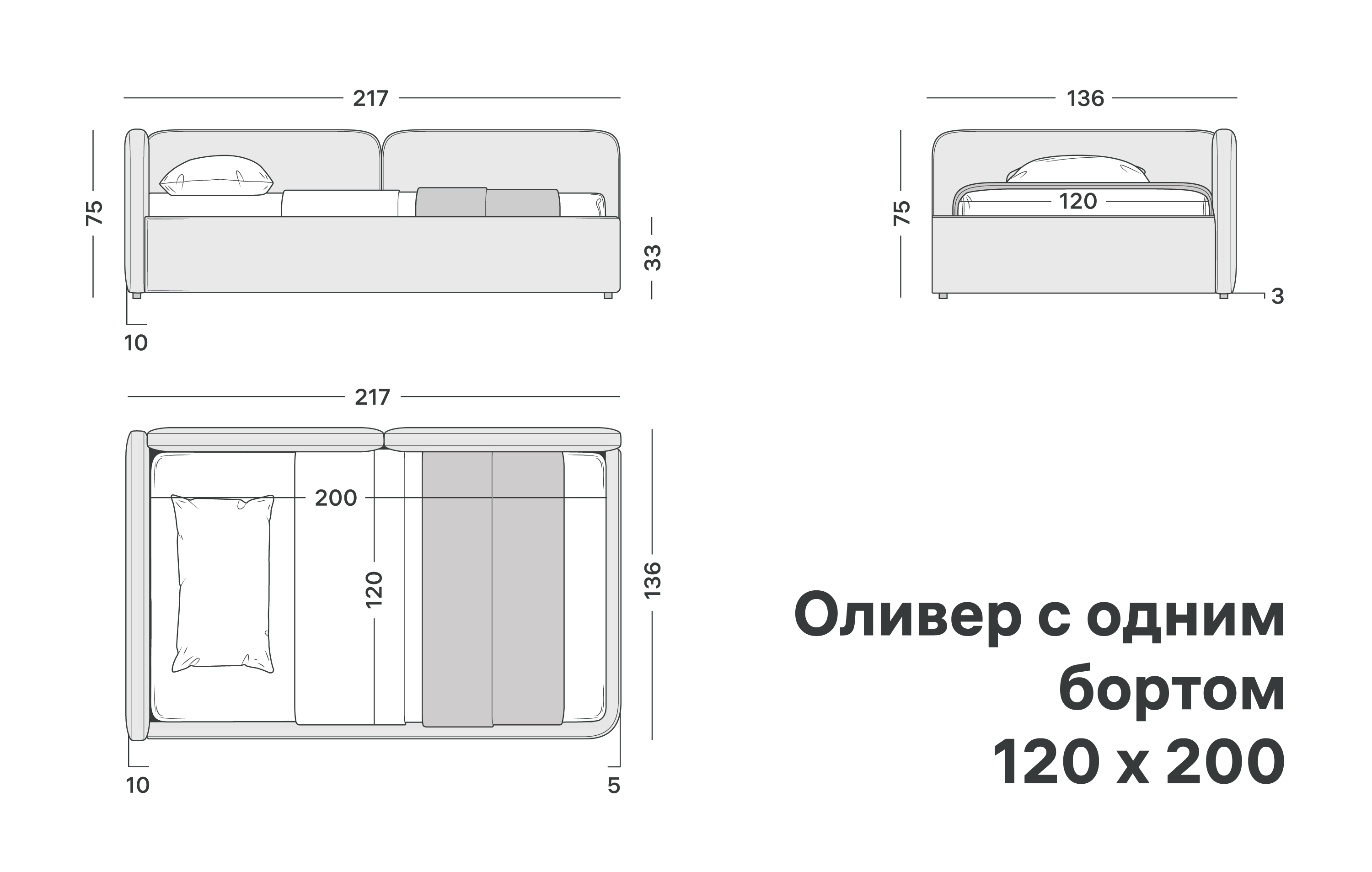 variation-scheme