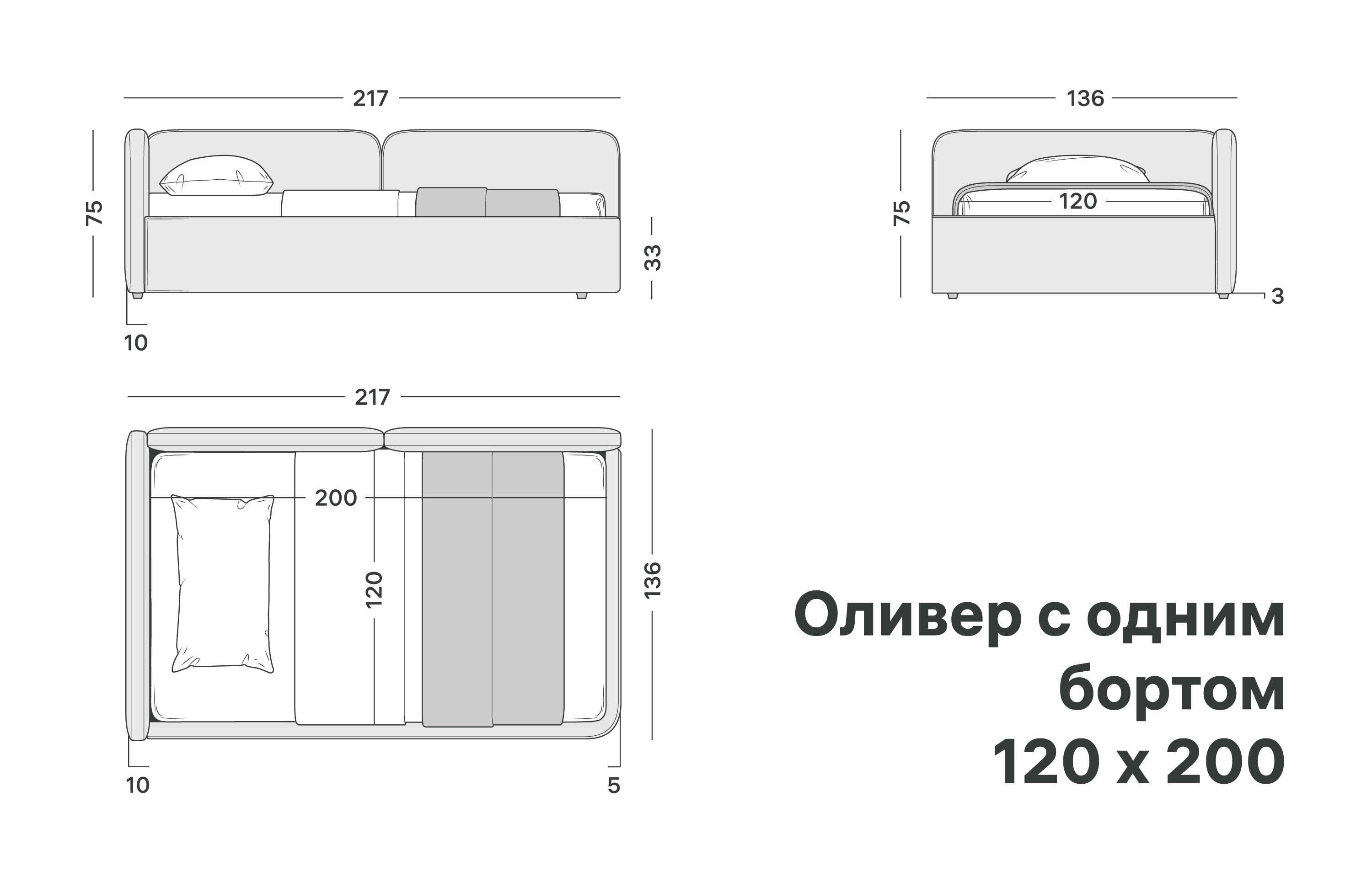 variation-scheme
