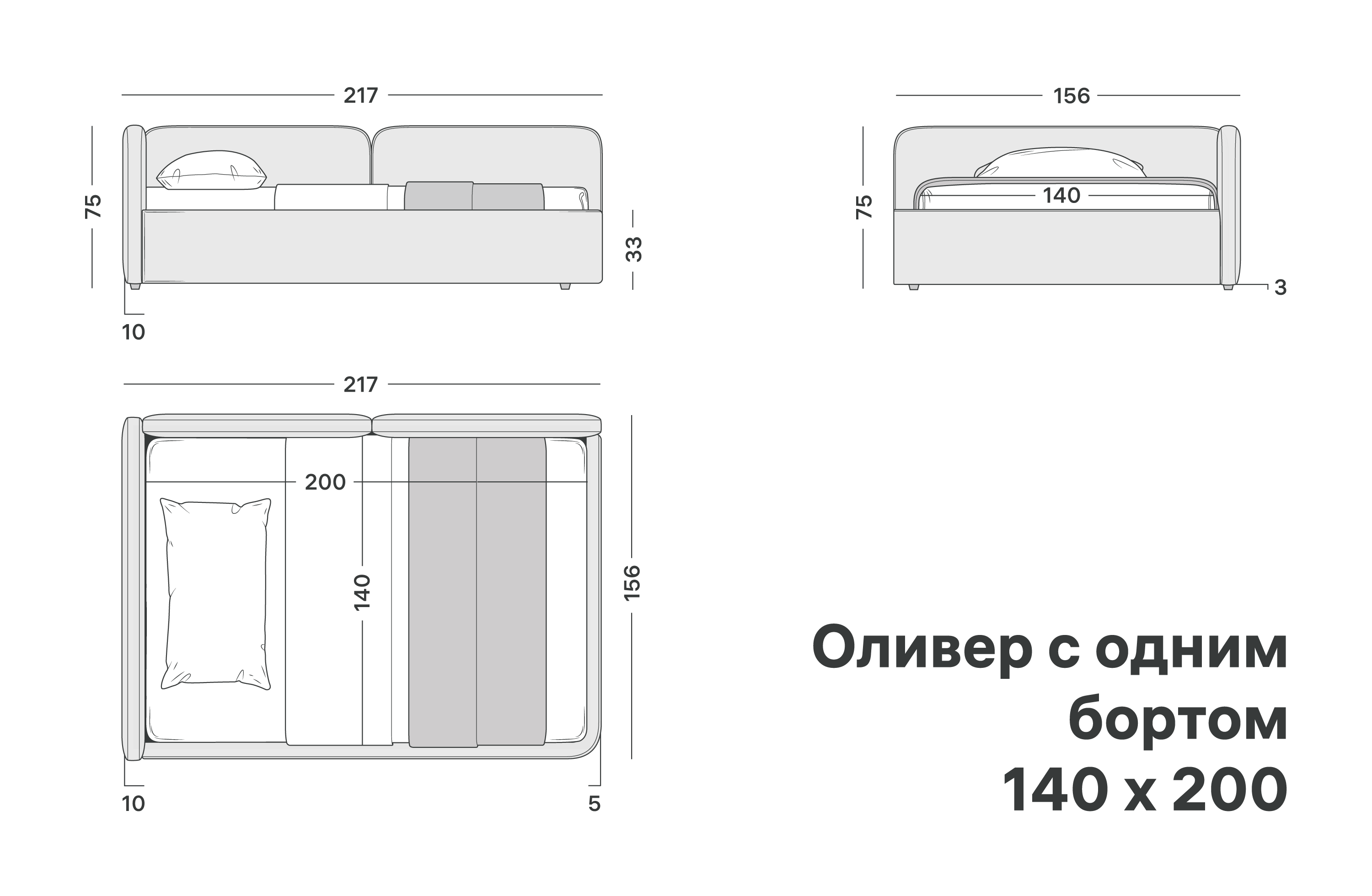 variation-scheme