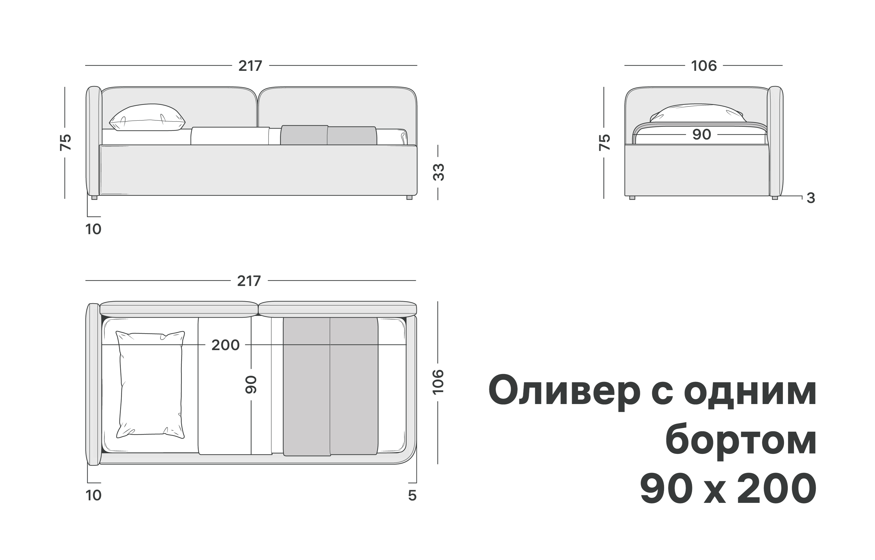 variation-scheme