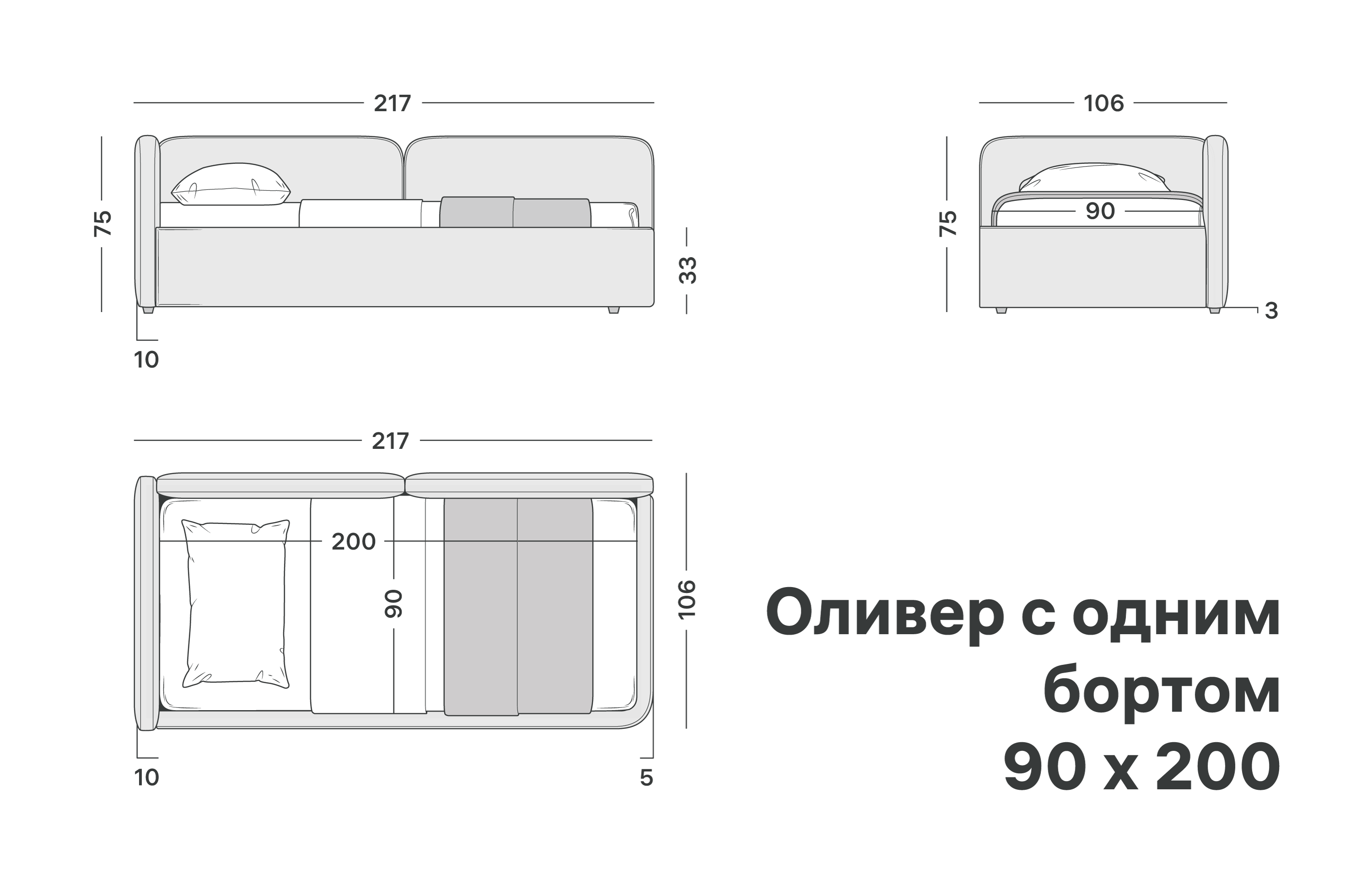 variation-scheme