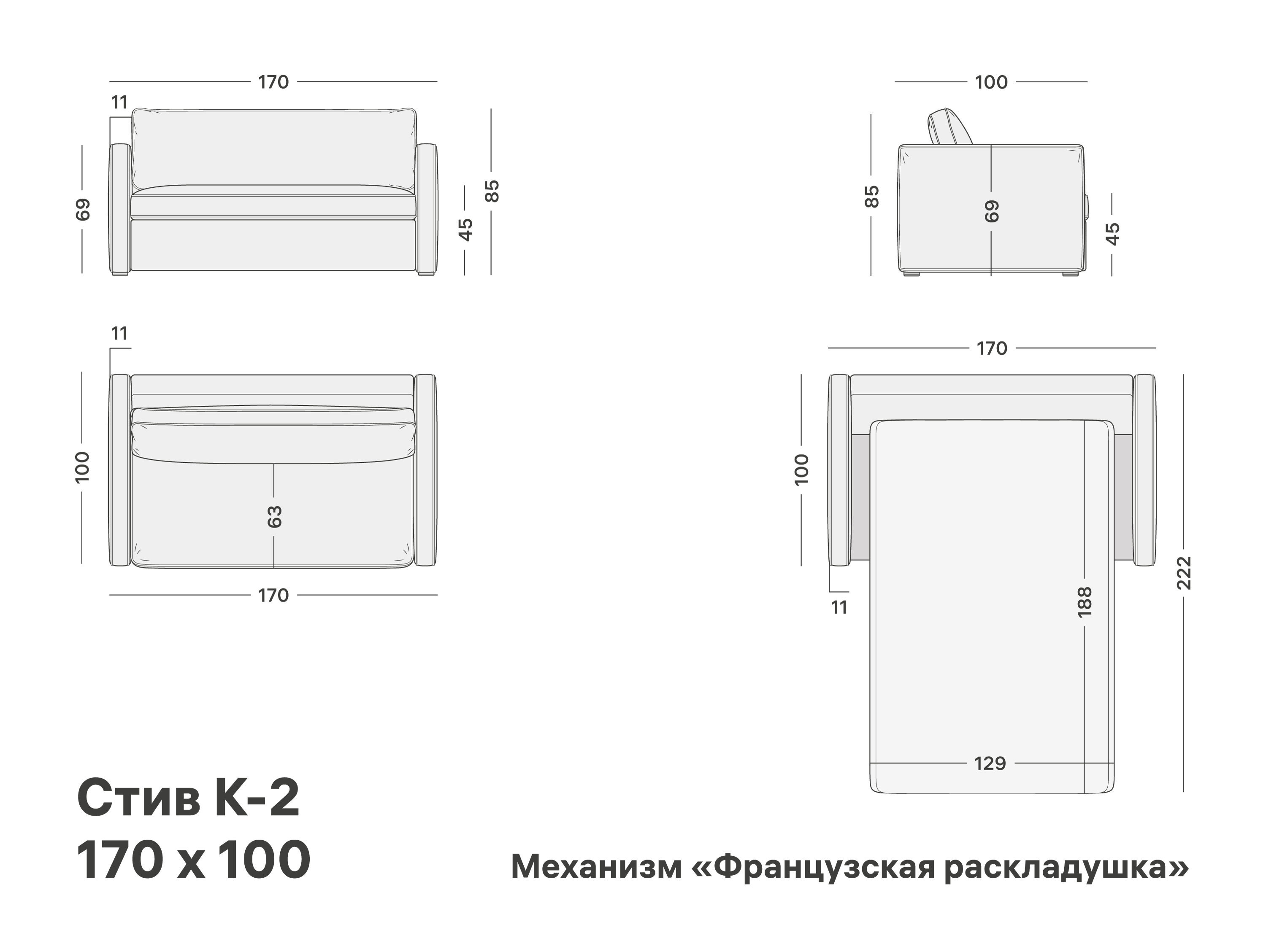 variation-scheme
