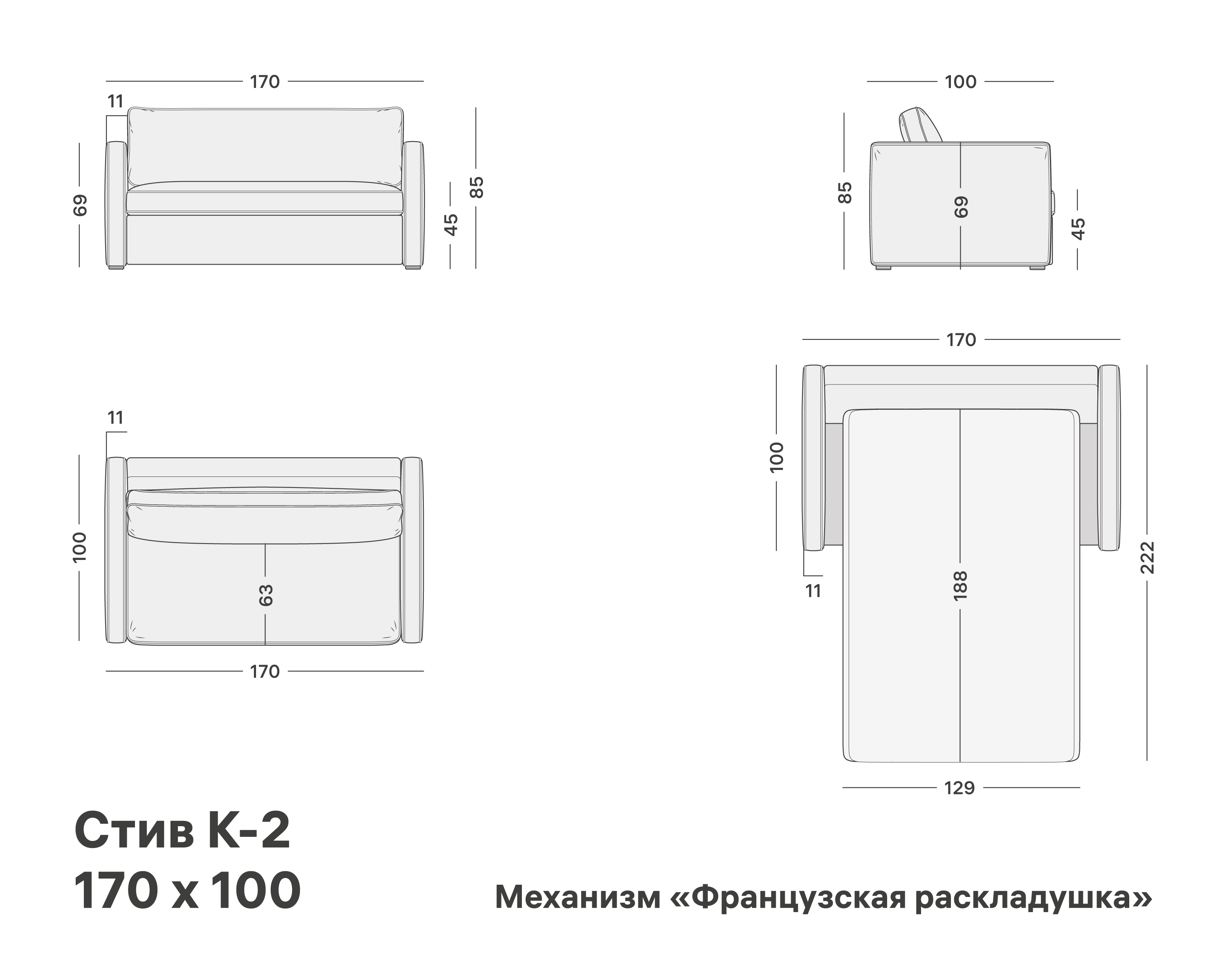variation-scheme