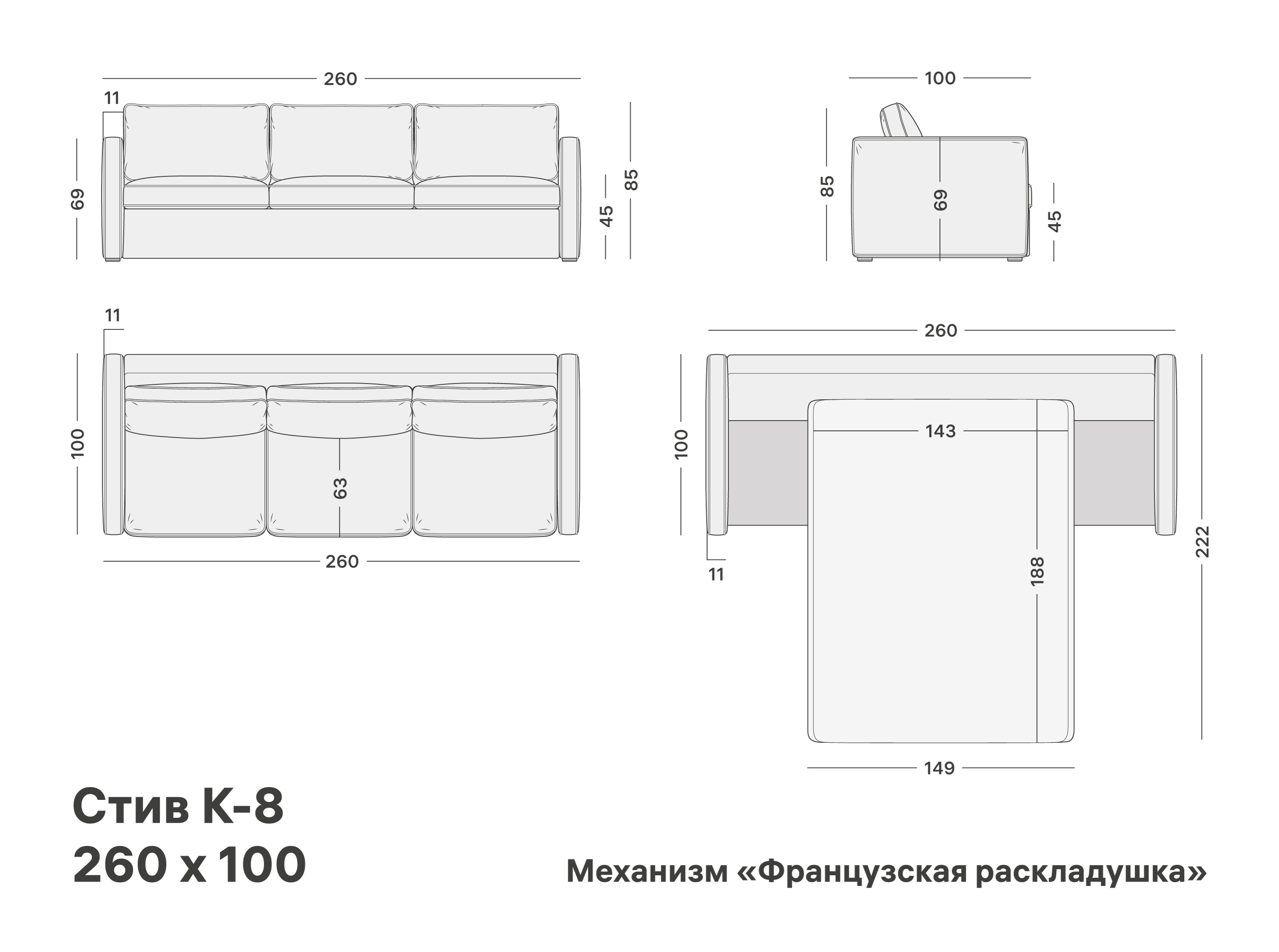variation-scheme