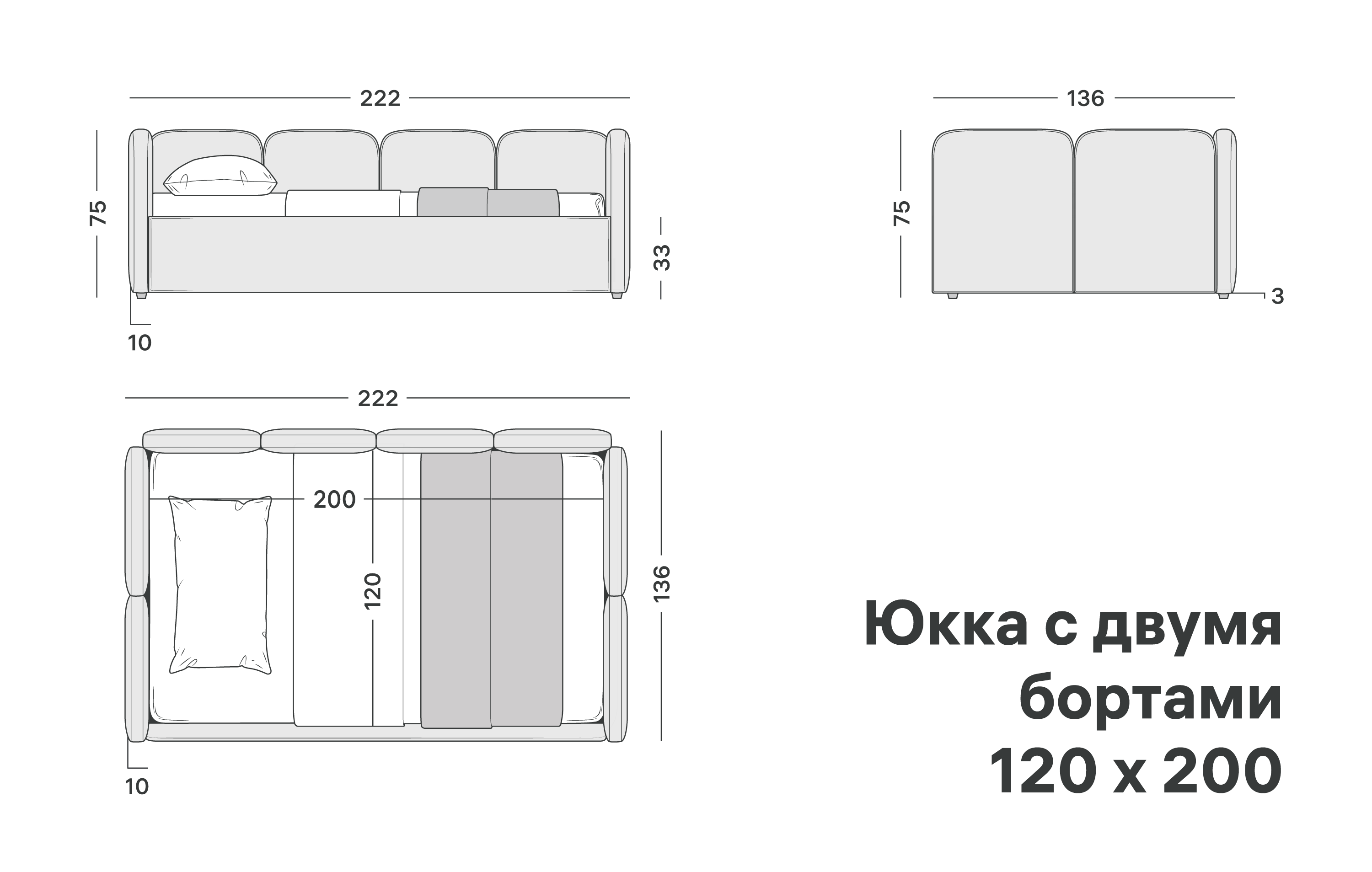 variation-scheme