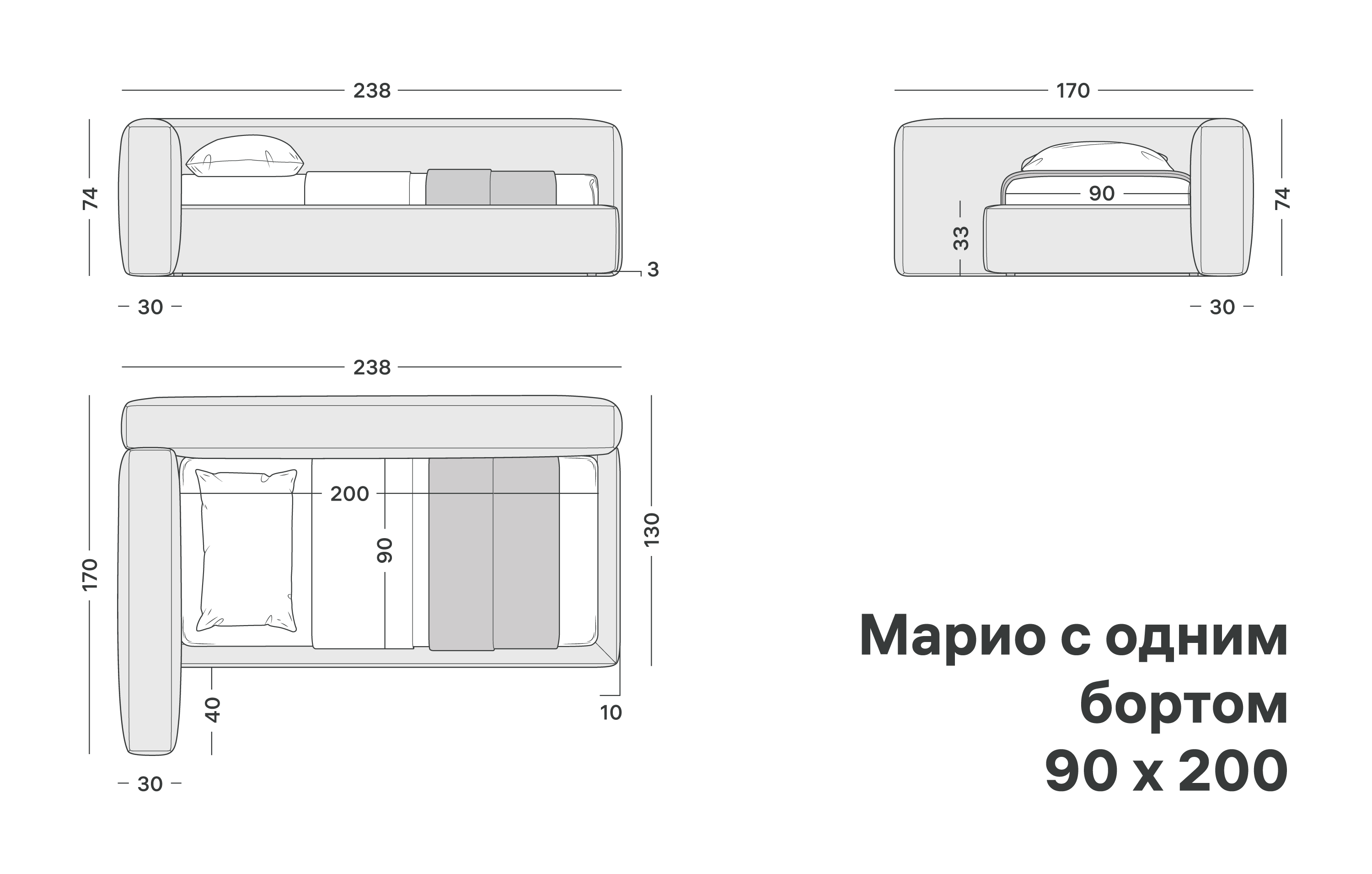 variation-scheme
