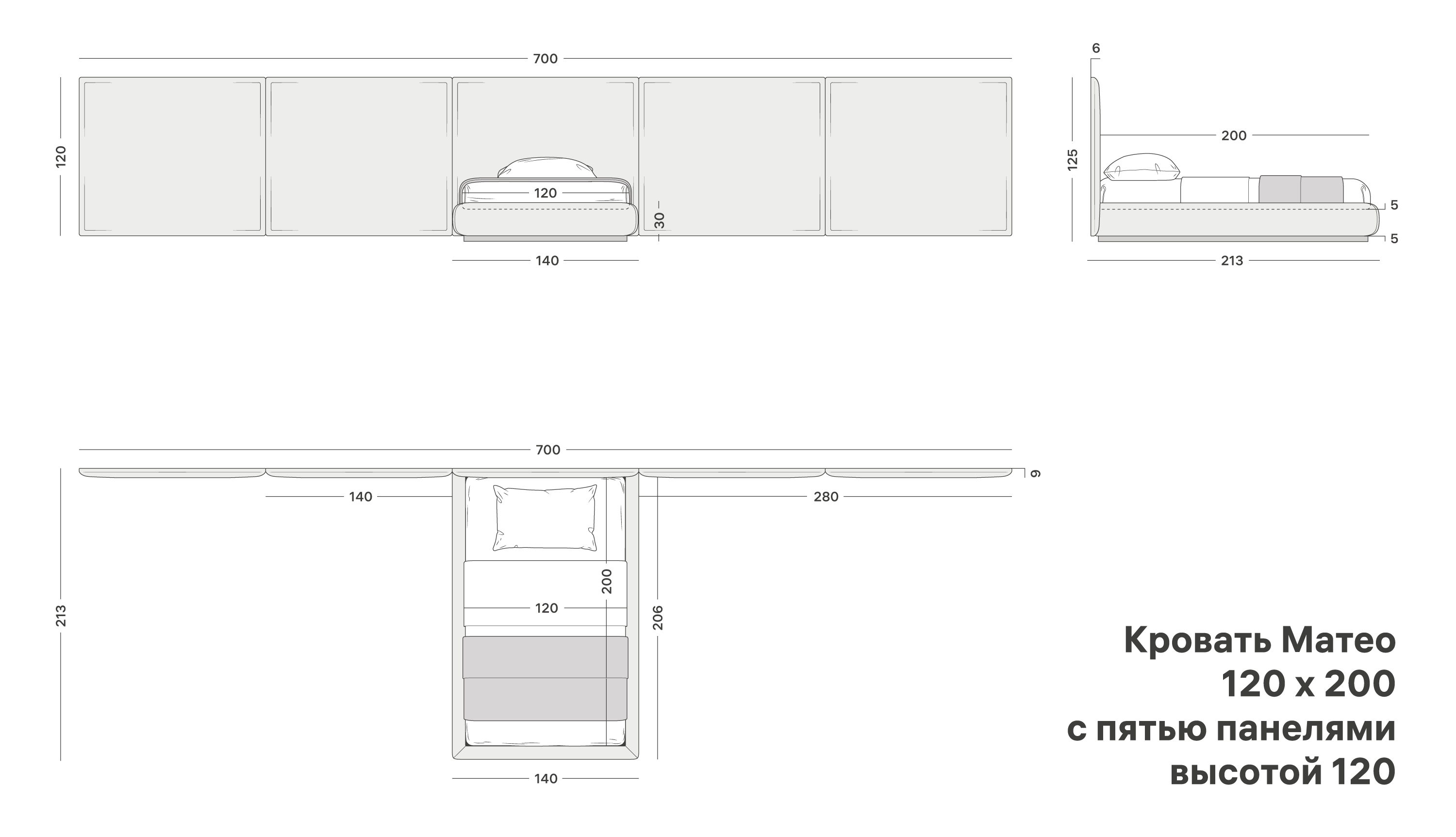 variation-scheme
