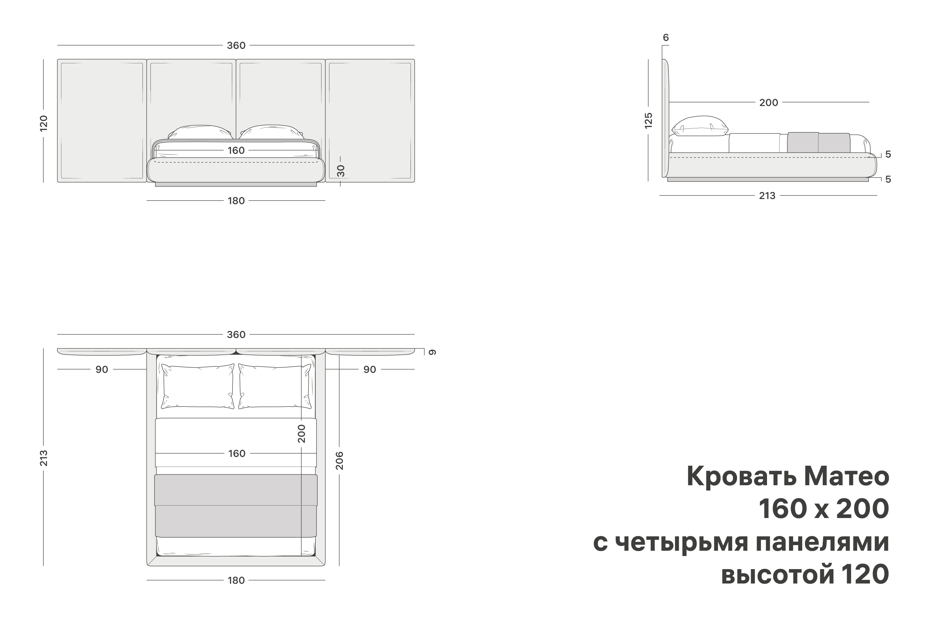 variation-scheme