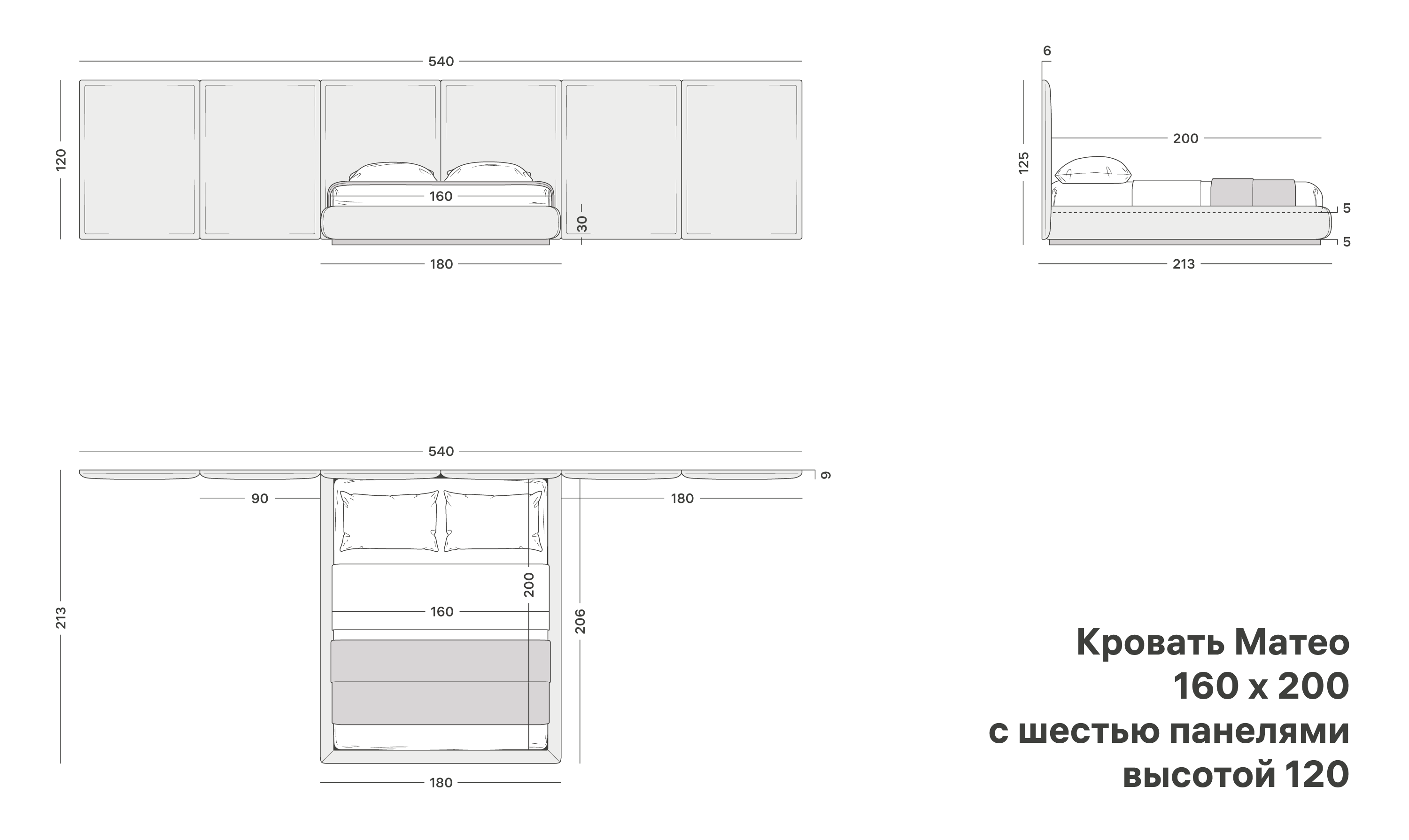 variation-scheme