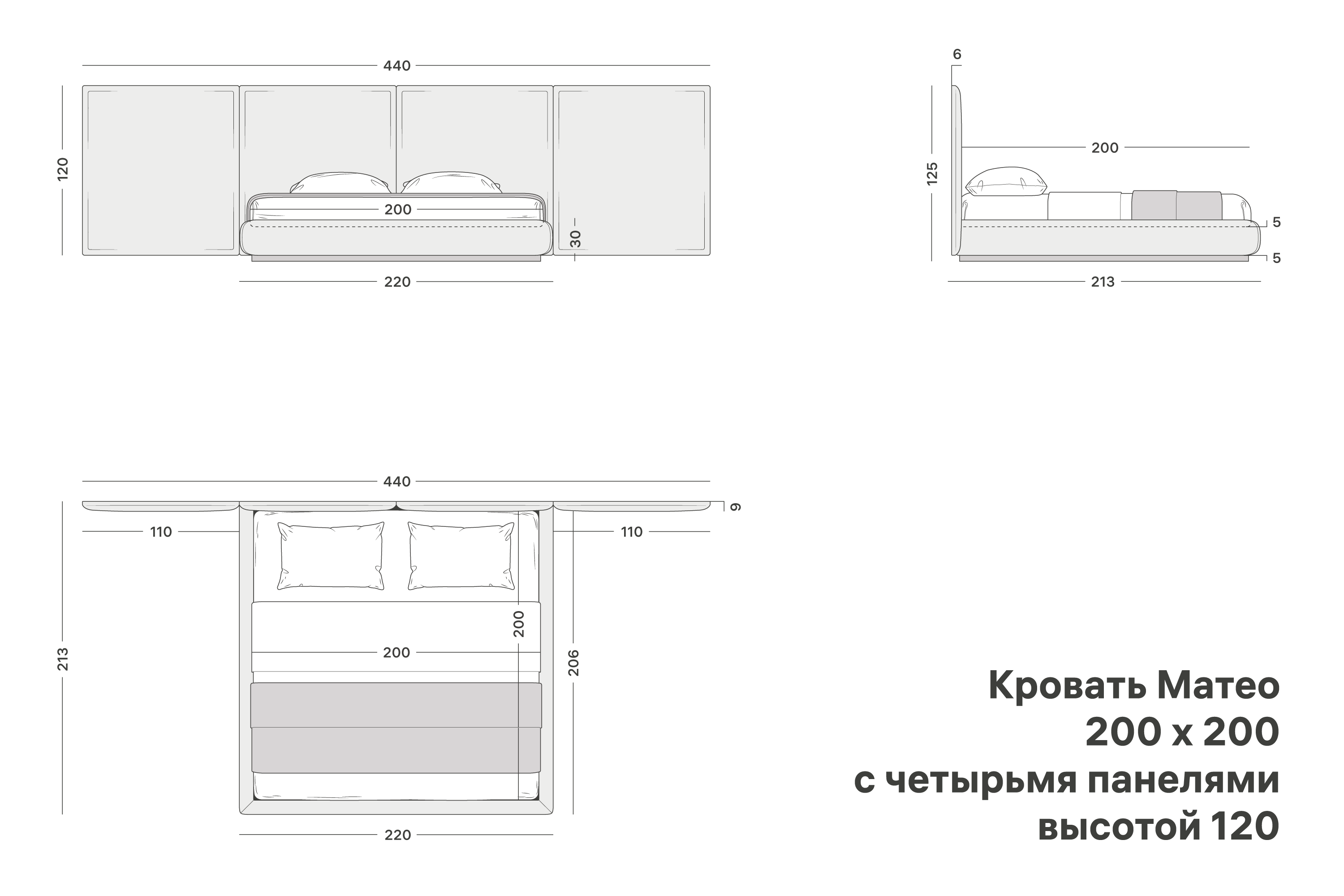 variation-scheme