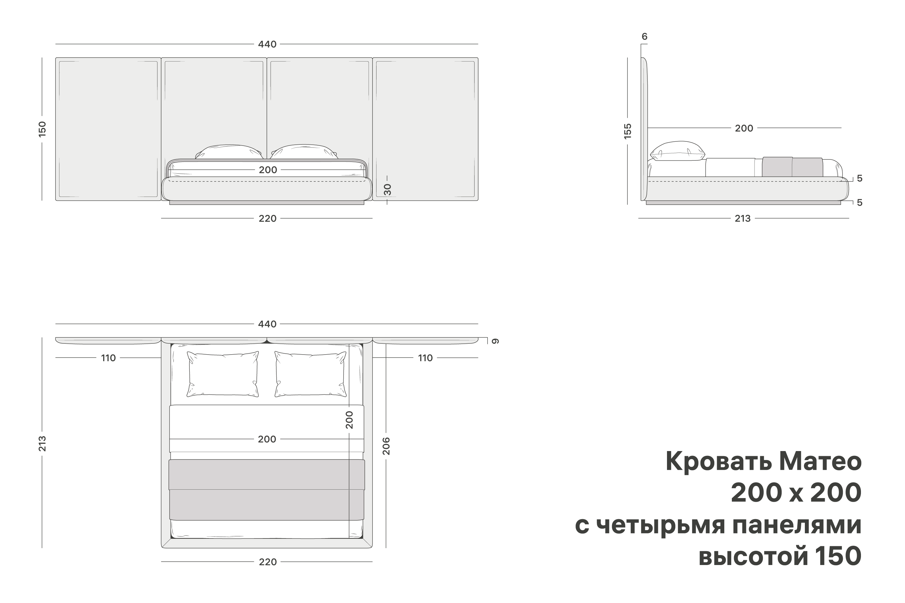 variation-scheme
