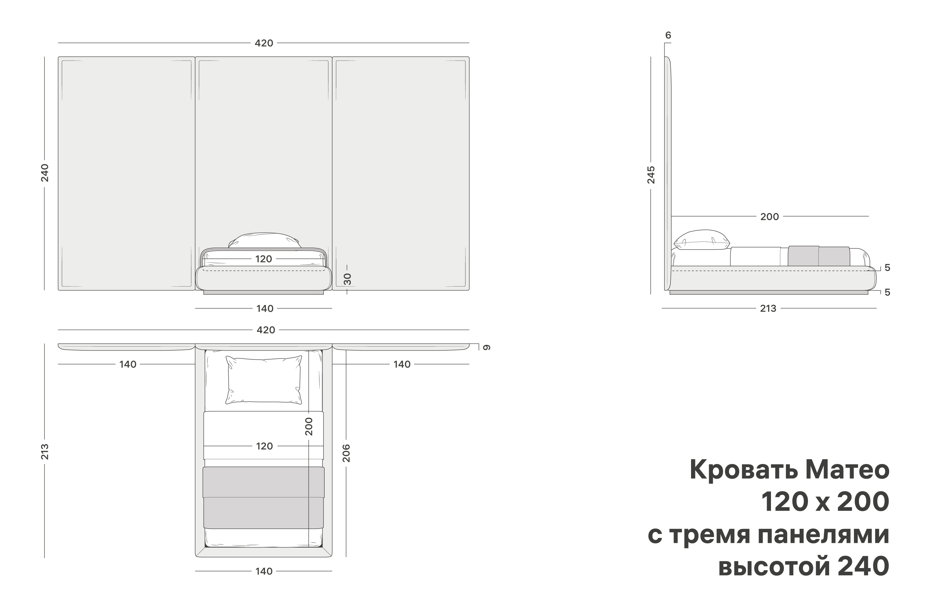 variation-scheme