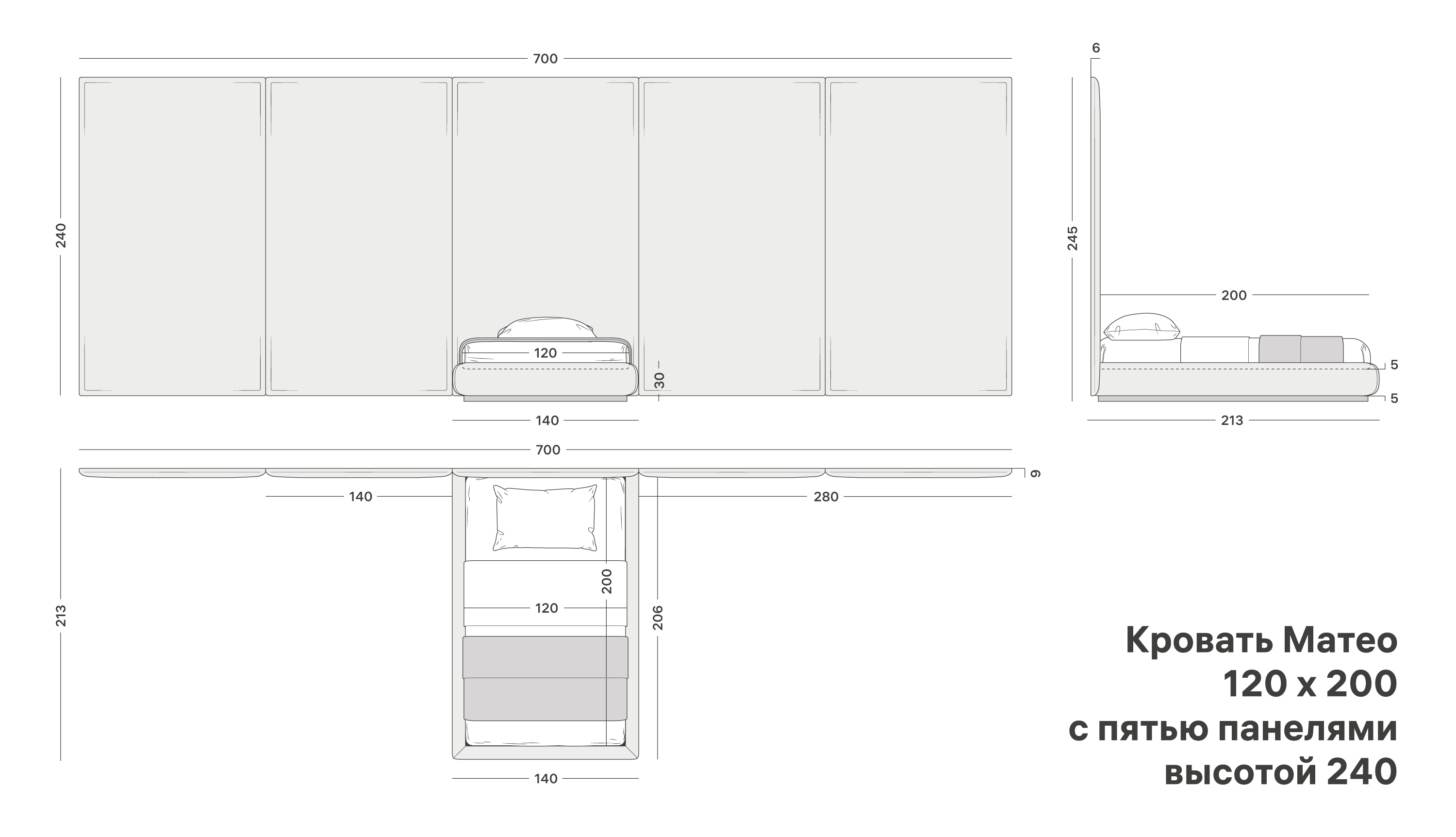 variation-scheme
