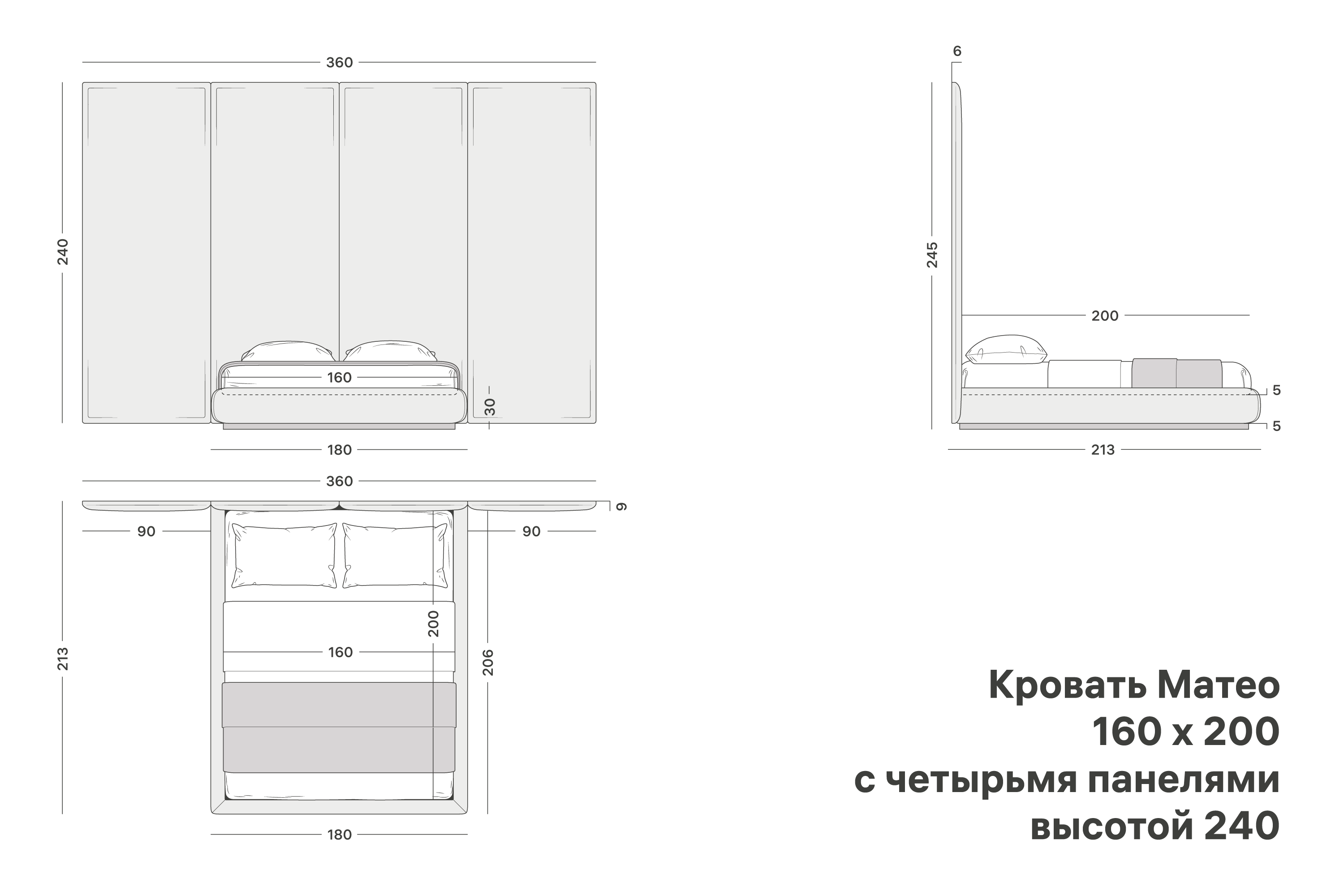 variation-scheme