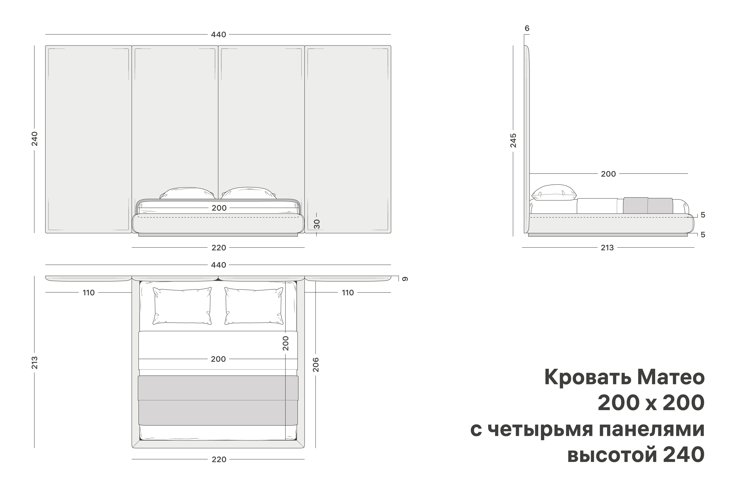 variation-scheme