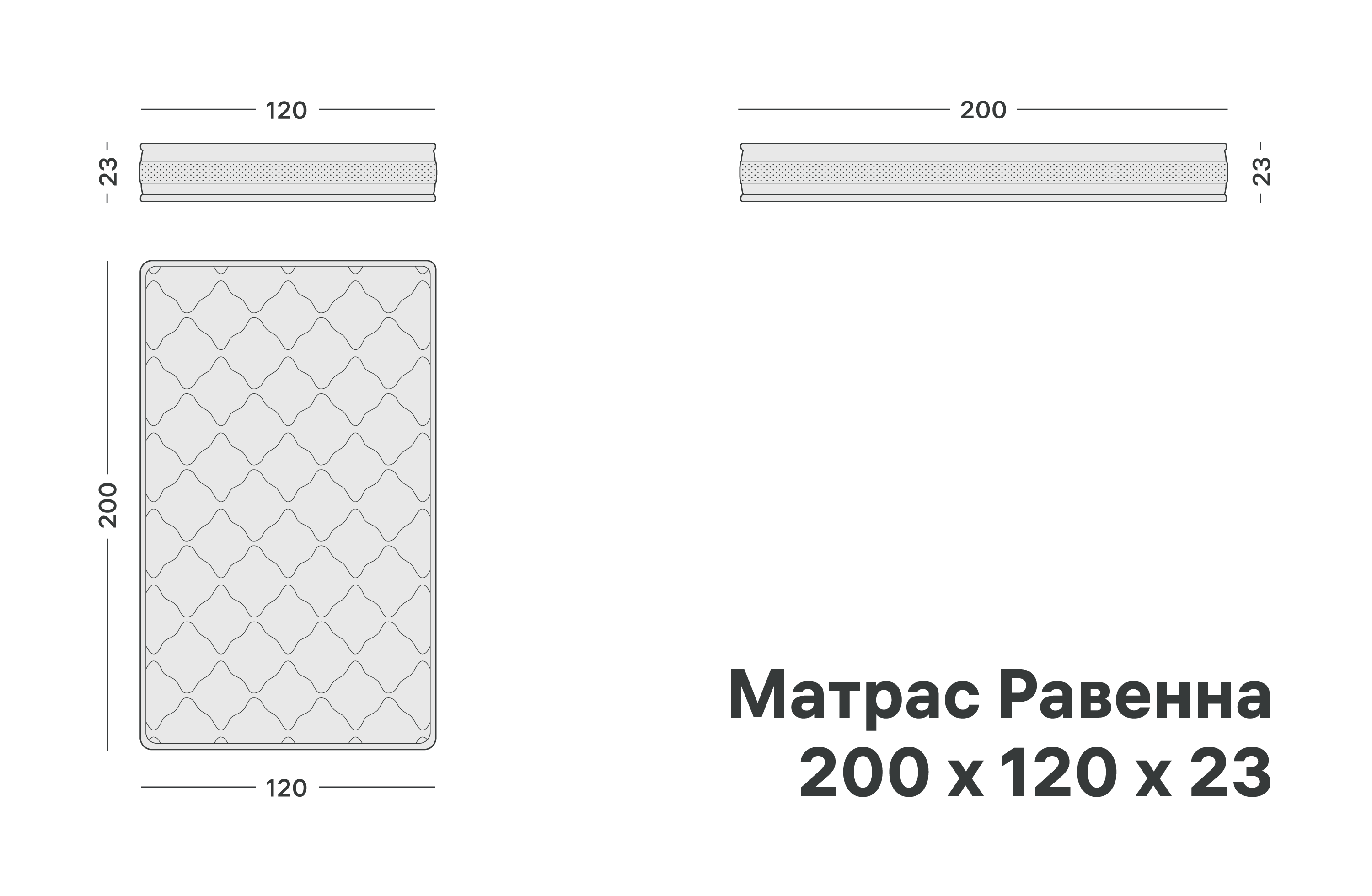 variation-scheme