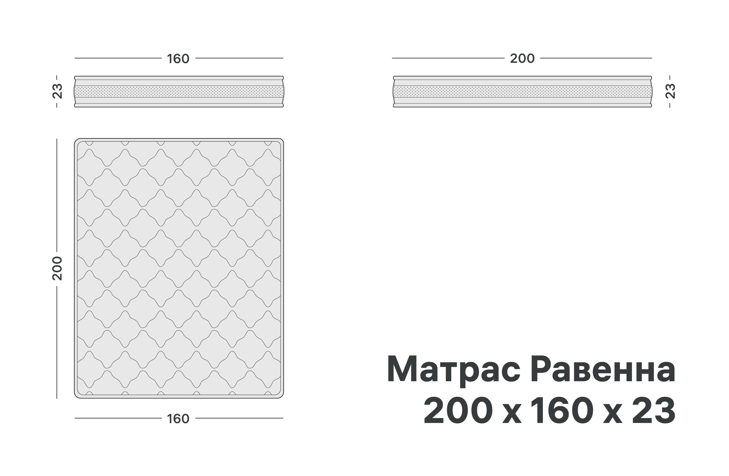 variation-scheme